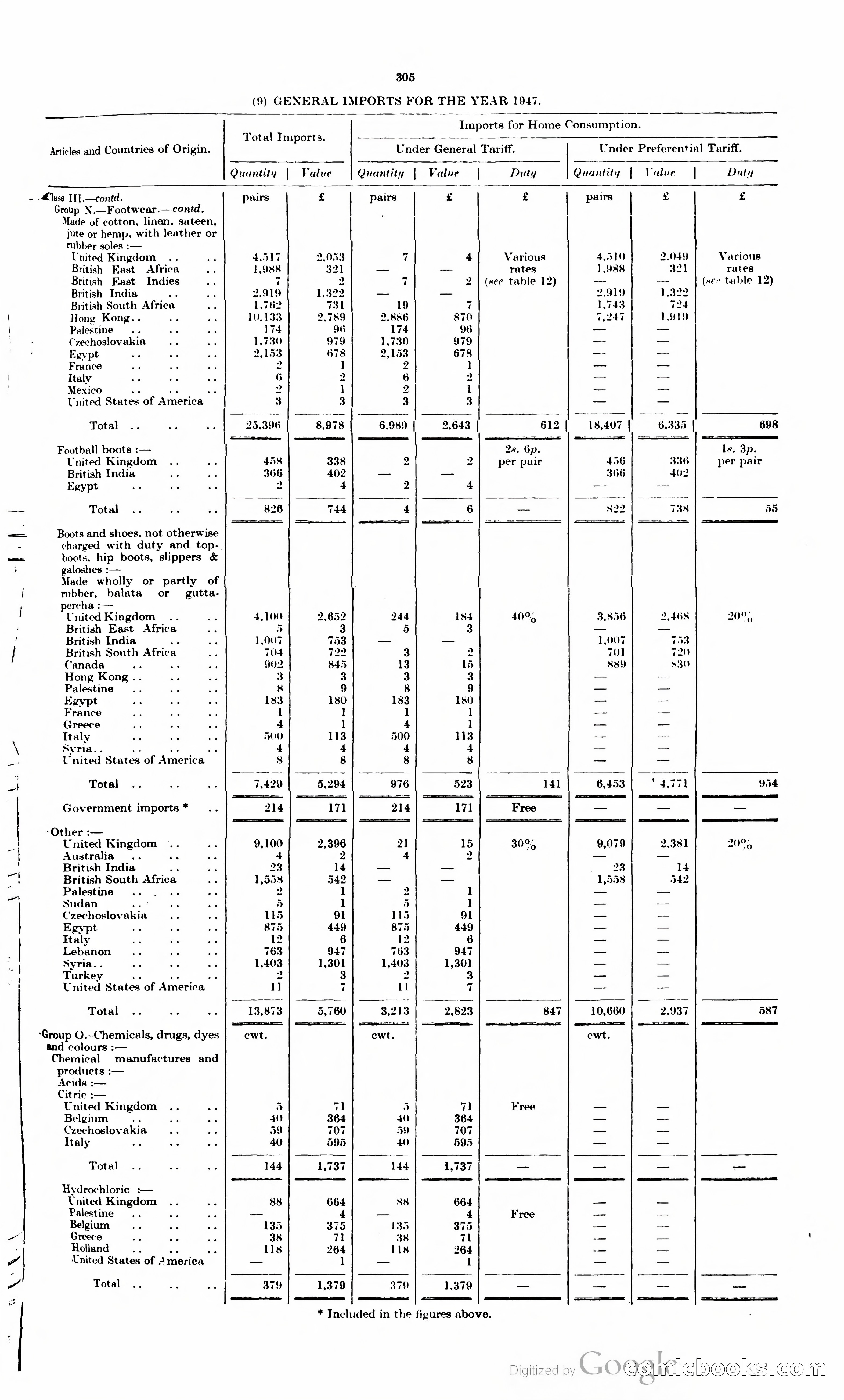 The Cyprus Blue Book — page 318 of 393