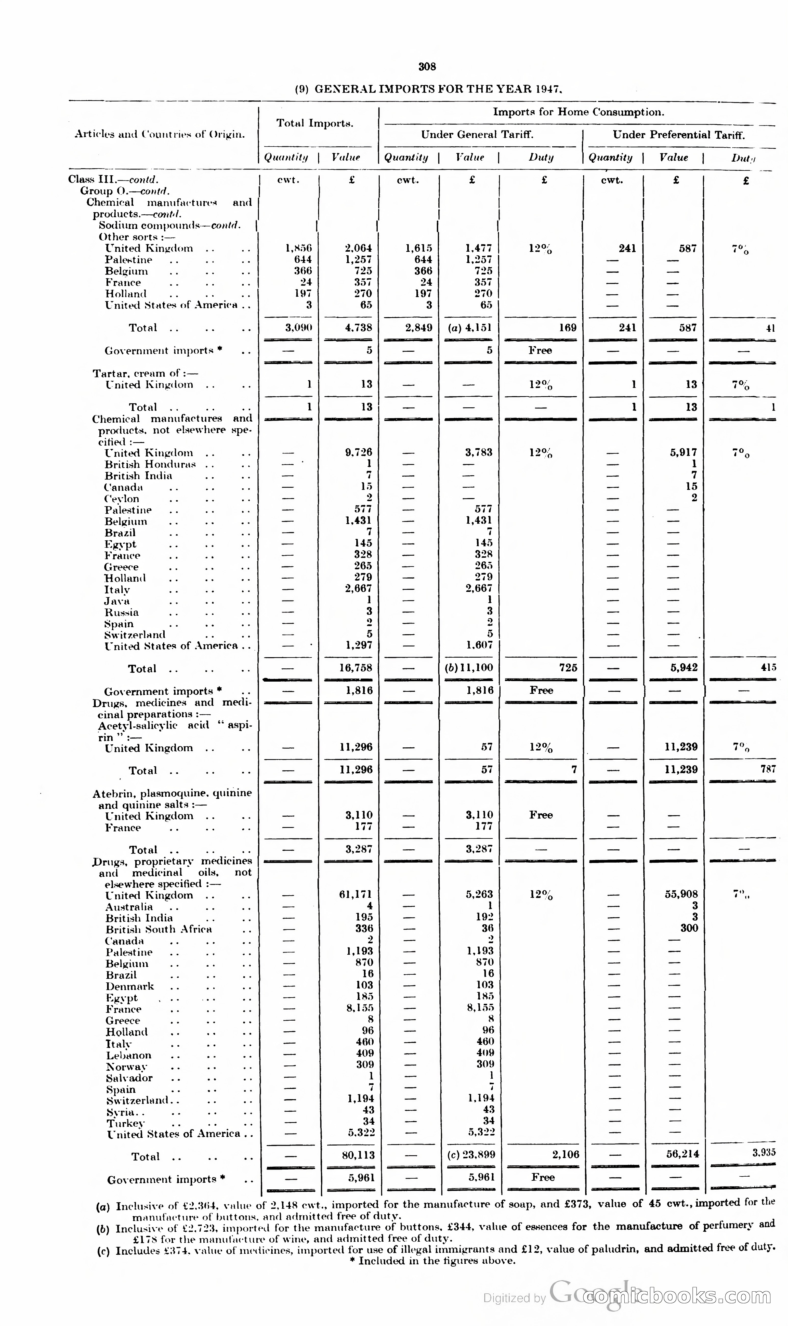 The Cyprus Blue Book — page 321 of 393