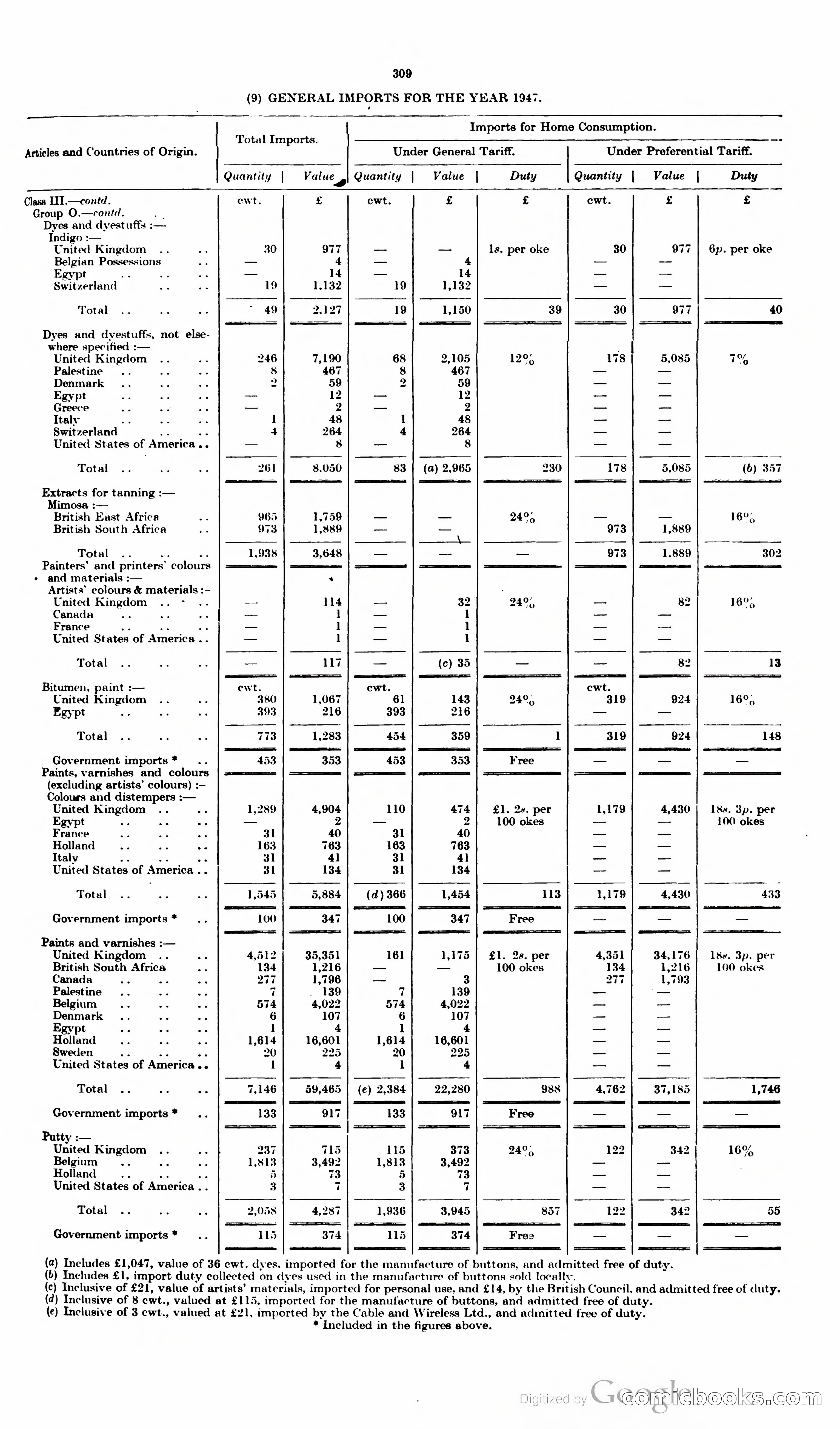 The Cyprus Blue Book — page 322 of 393