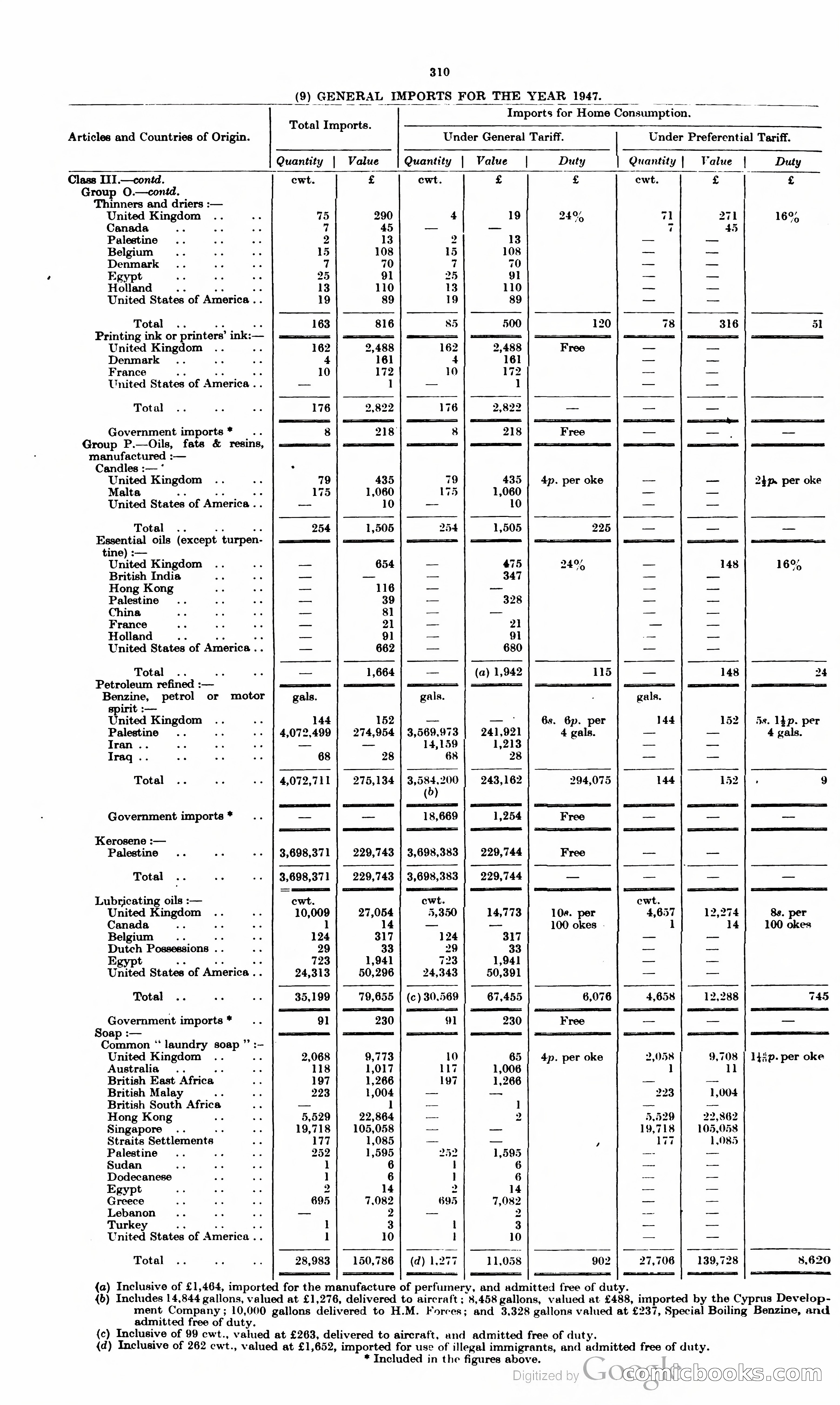 The Cyprus Blue Book — page 323 of 393