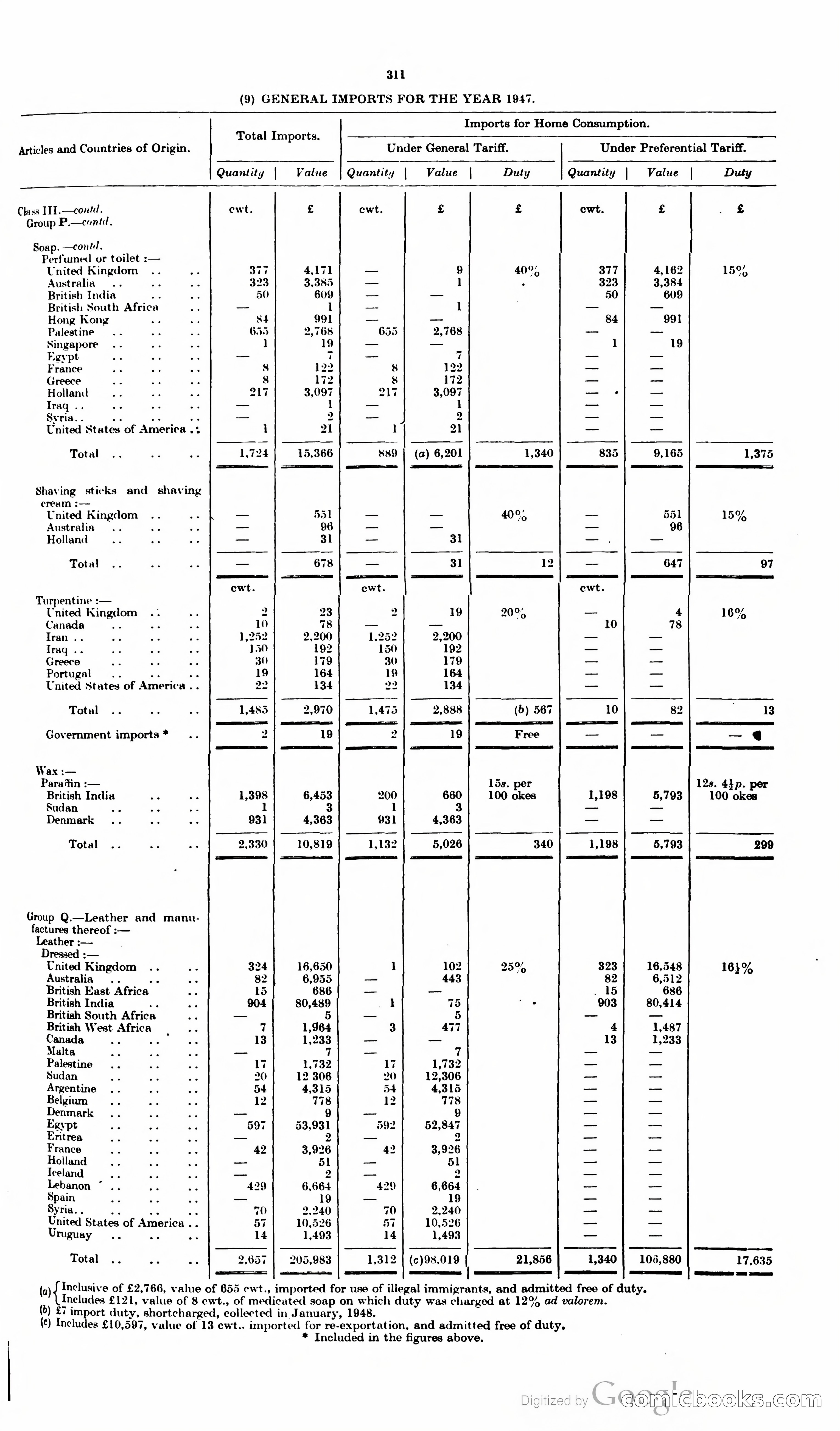 The Cyprus Blue Book — page 324 of 393