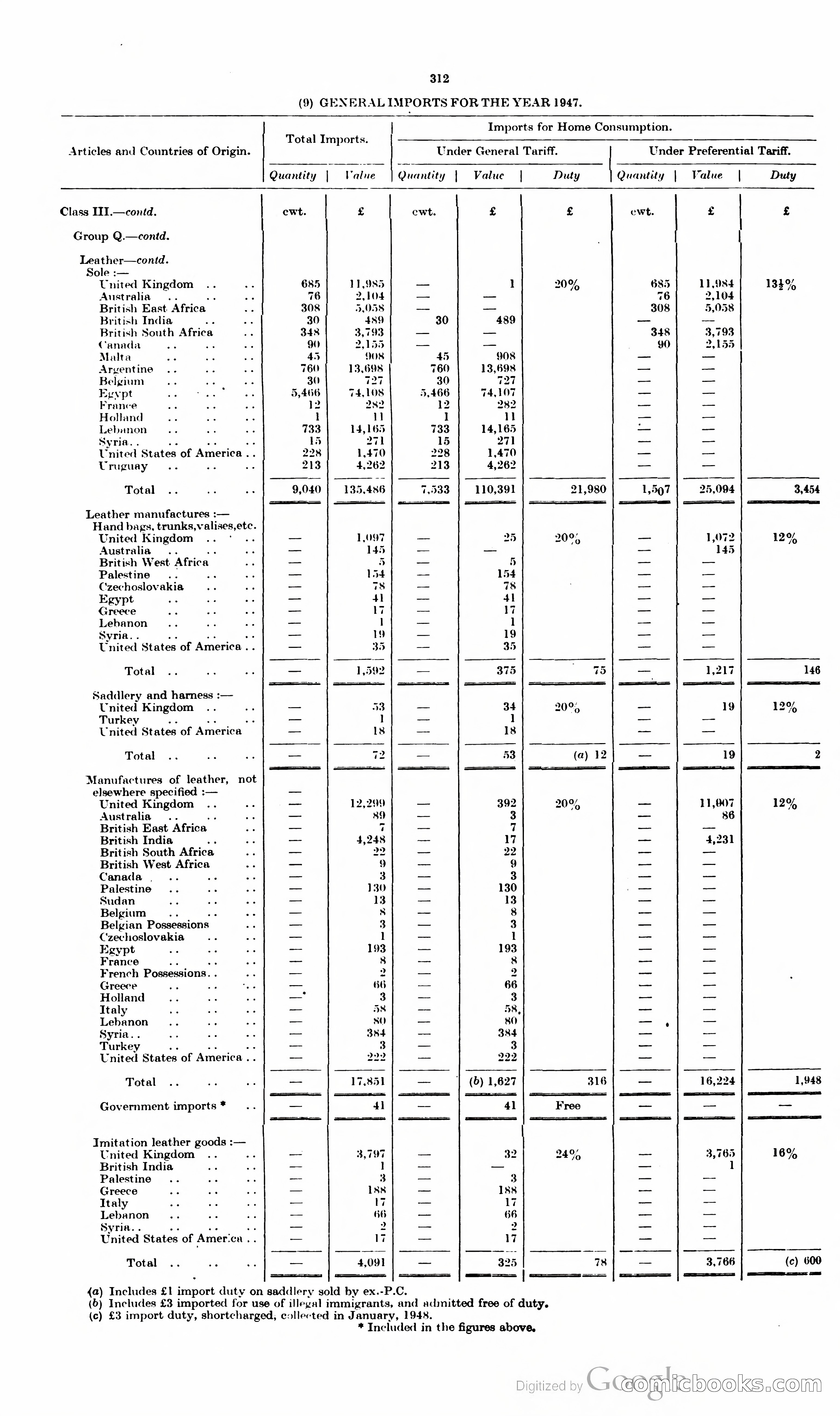 The Cyprus Blue Book — page 325 of 393