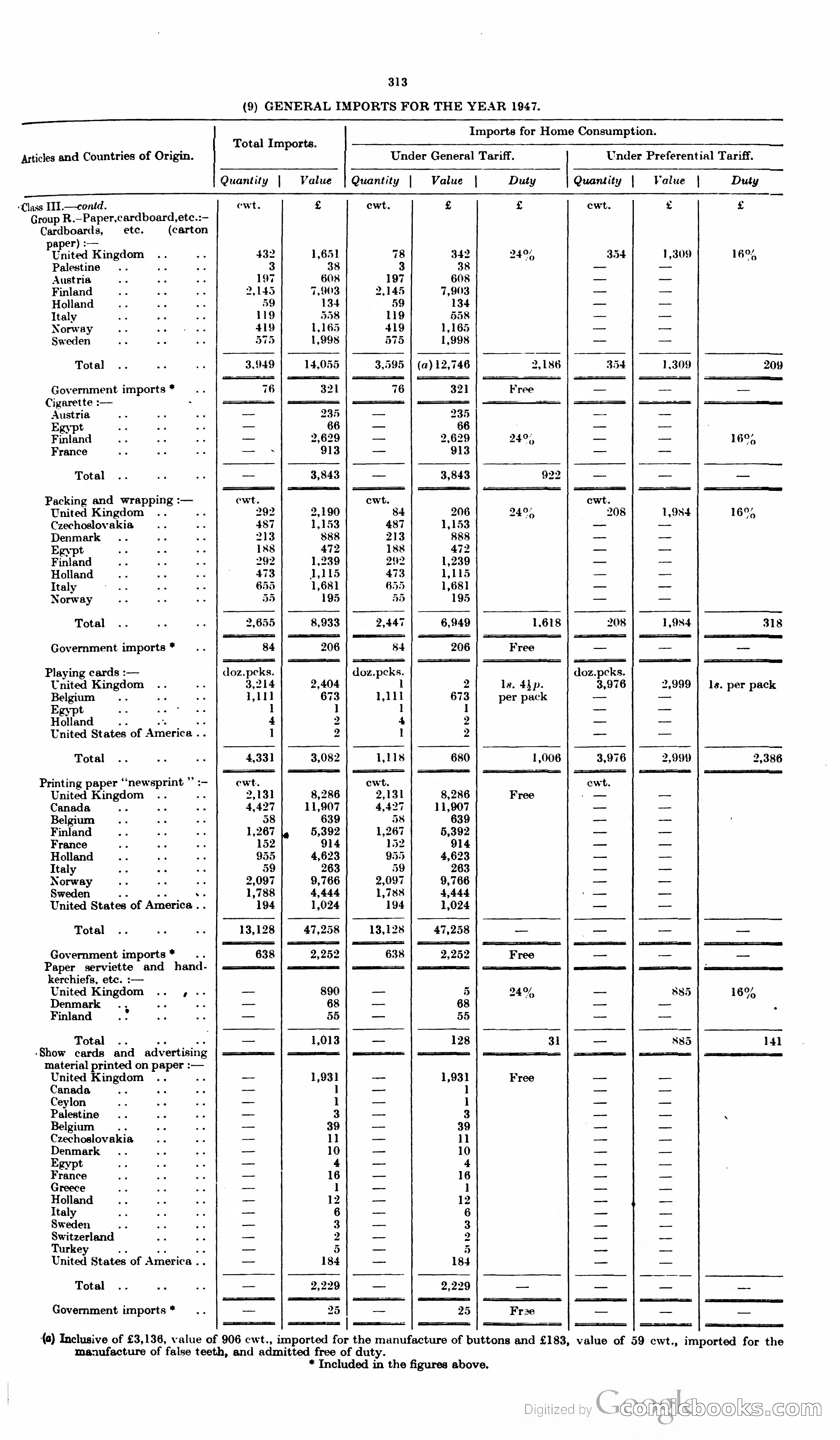 The Cyprus Blue Book — page 326 of 393