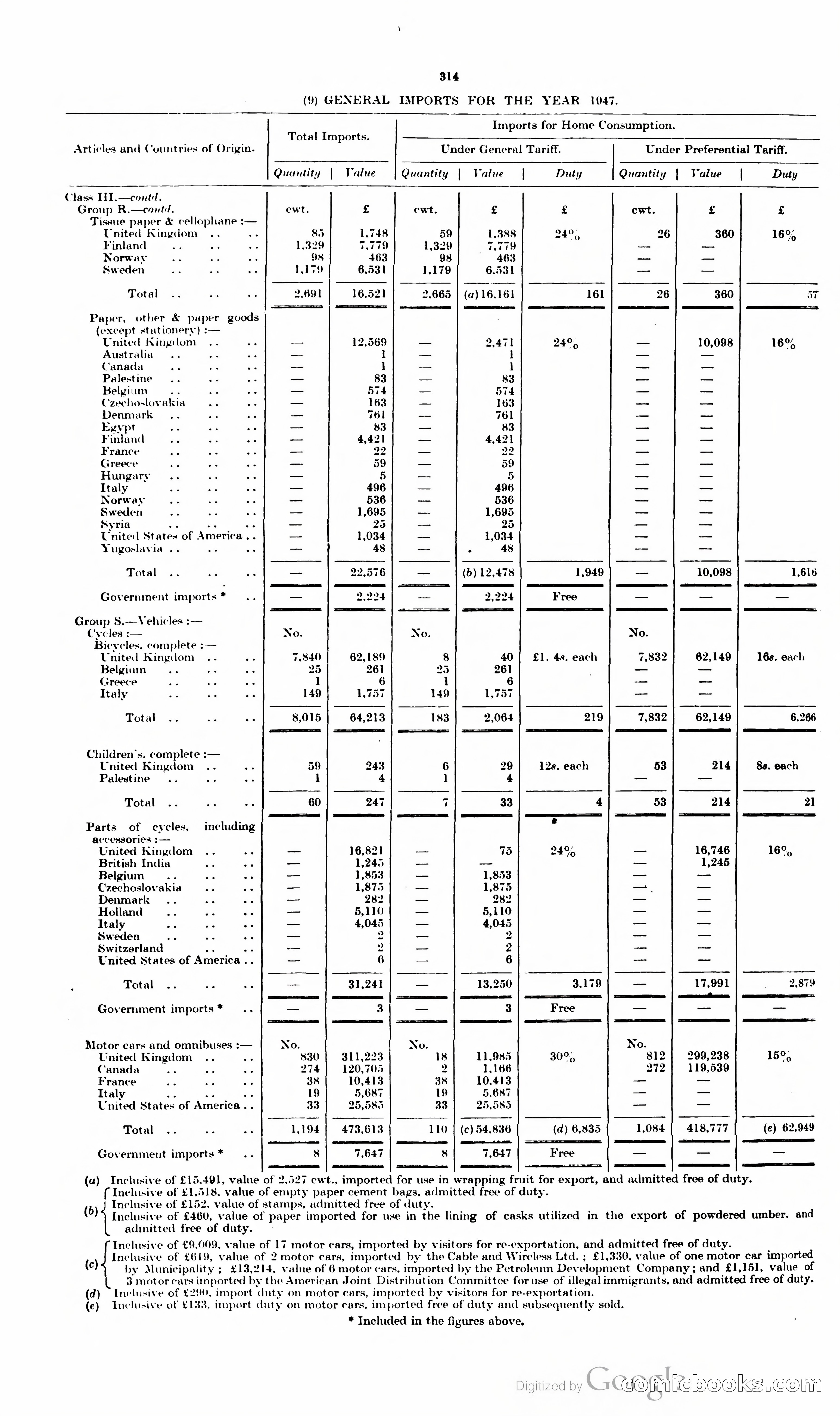 The Cyprus Blue Book — page 327 of 393