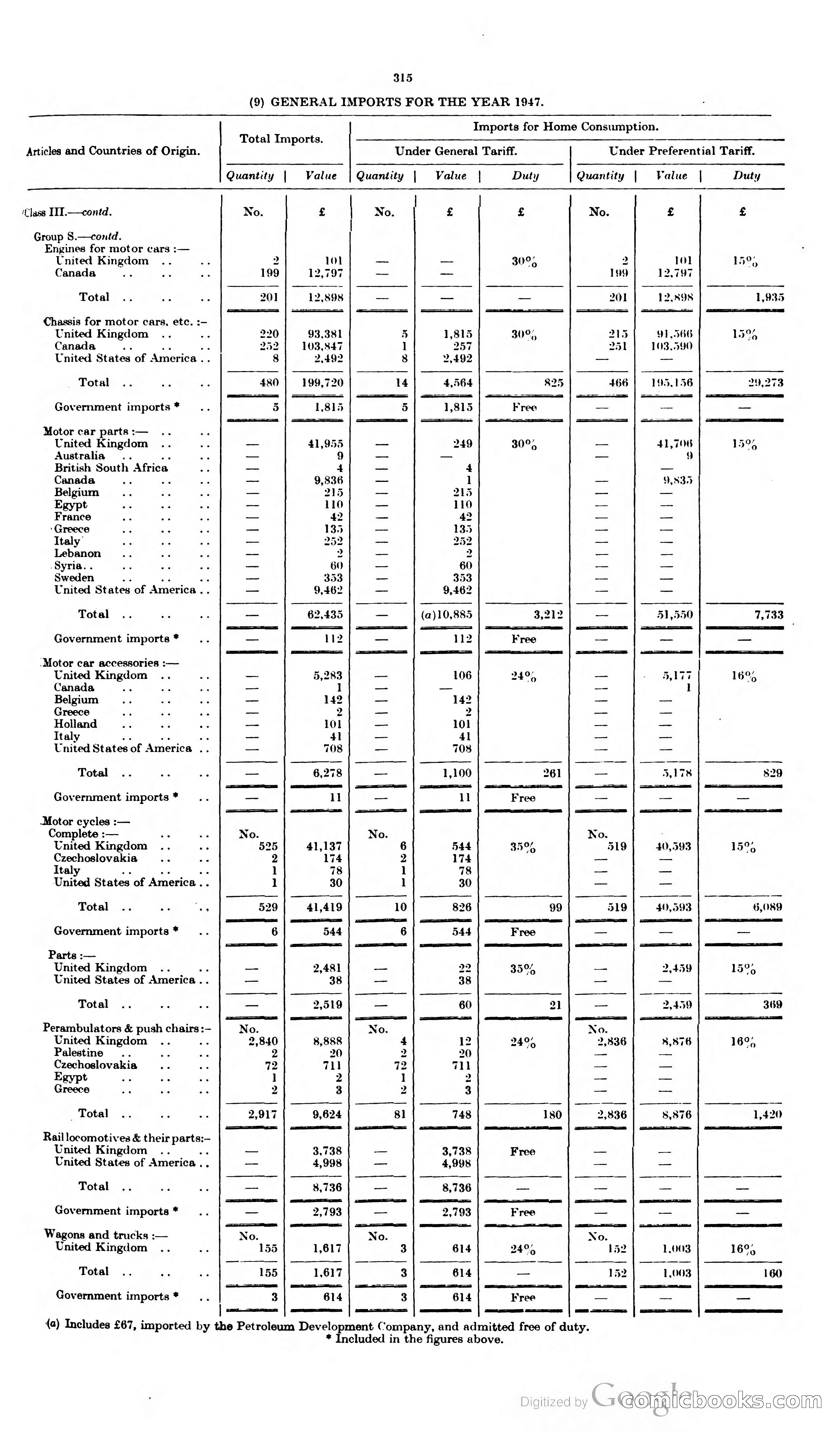The Cyprus Blue Book — page 328 of 393