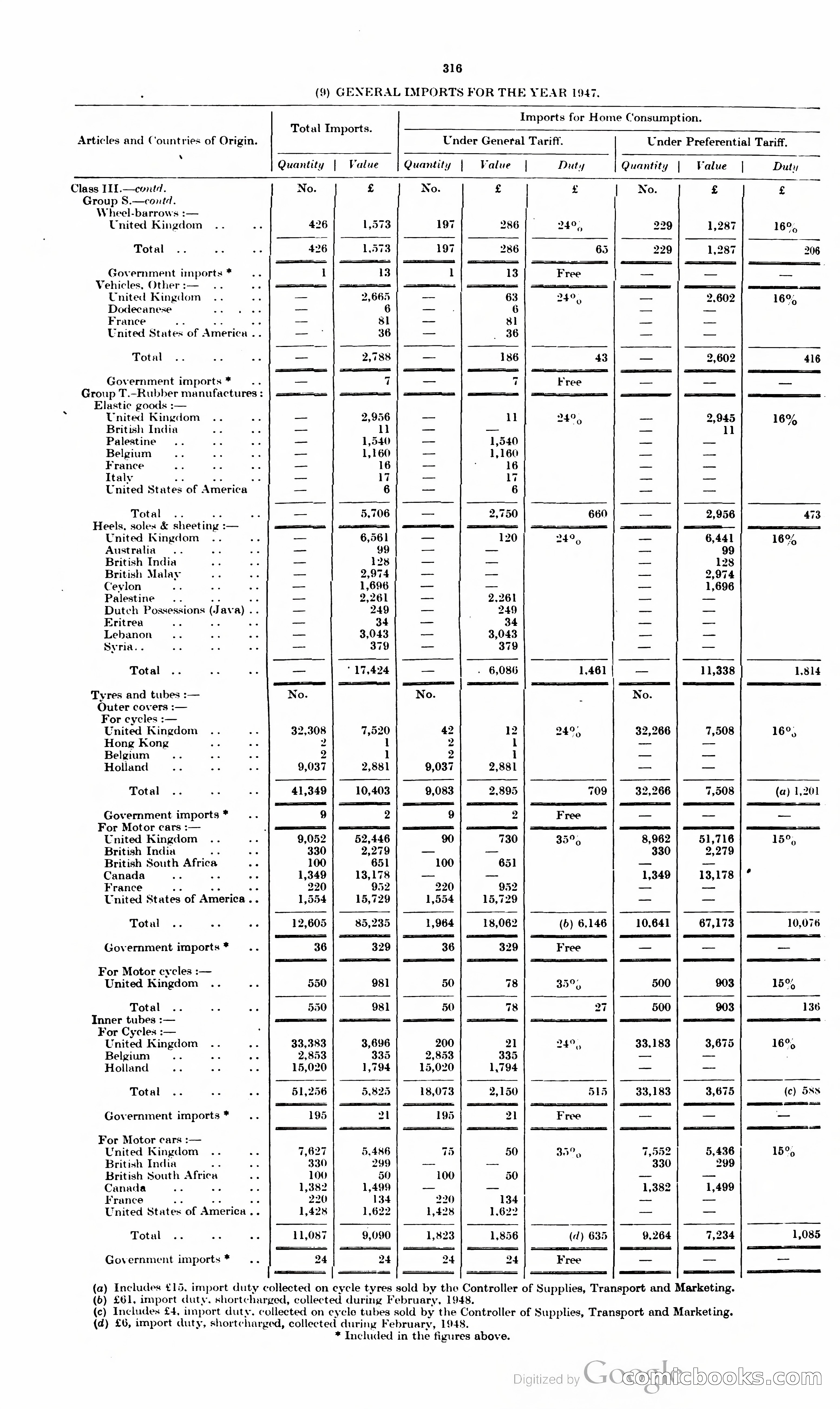 The Cyprus Blue Book — page 329 of 393