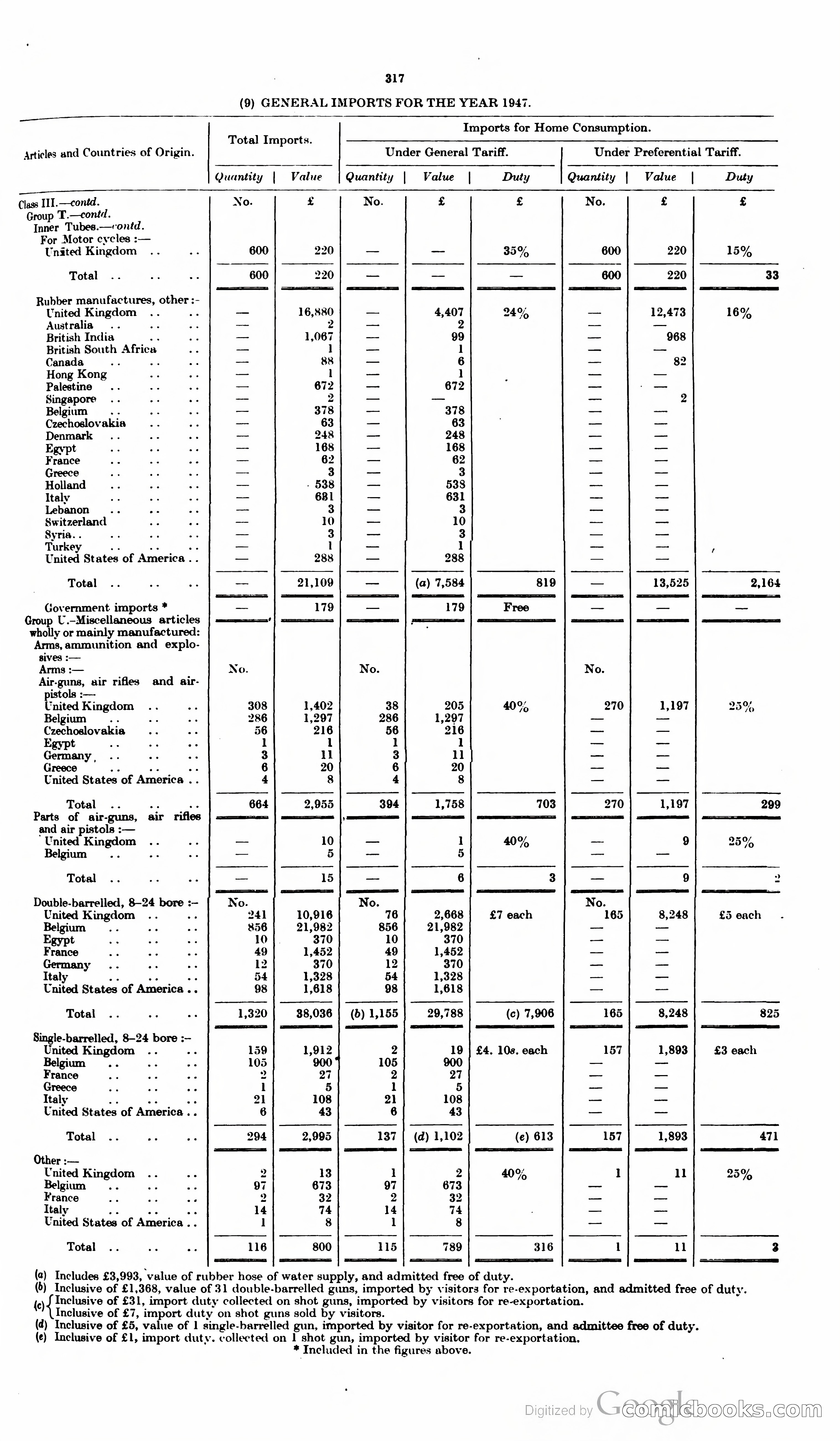 The Cyprus Blue Book — page 330 of 393