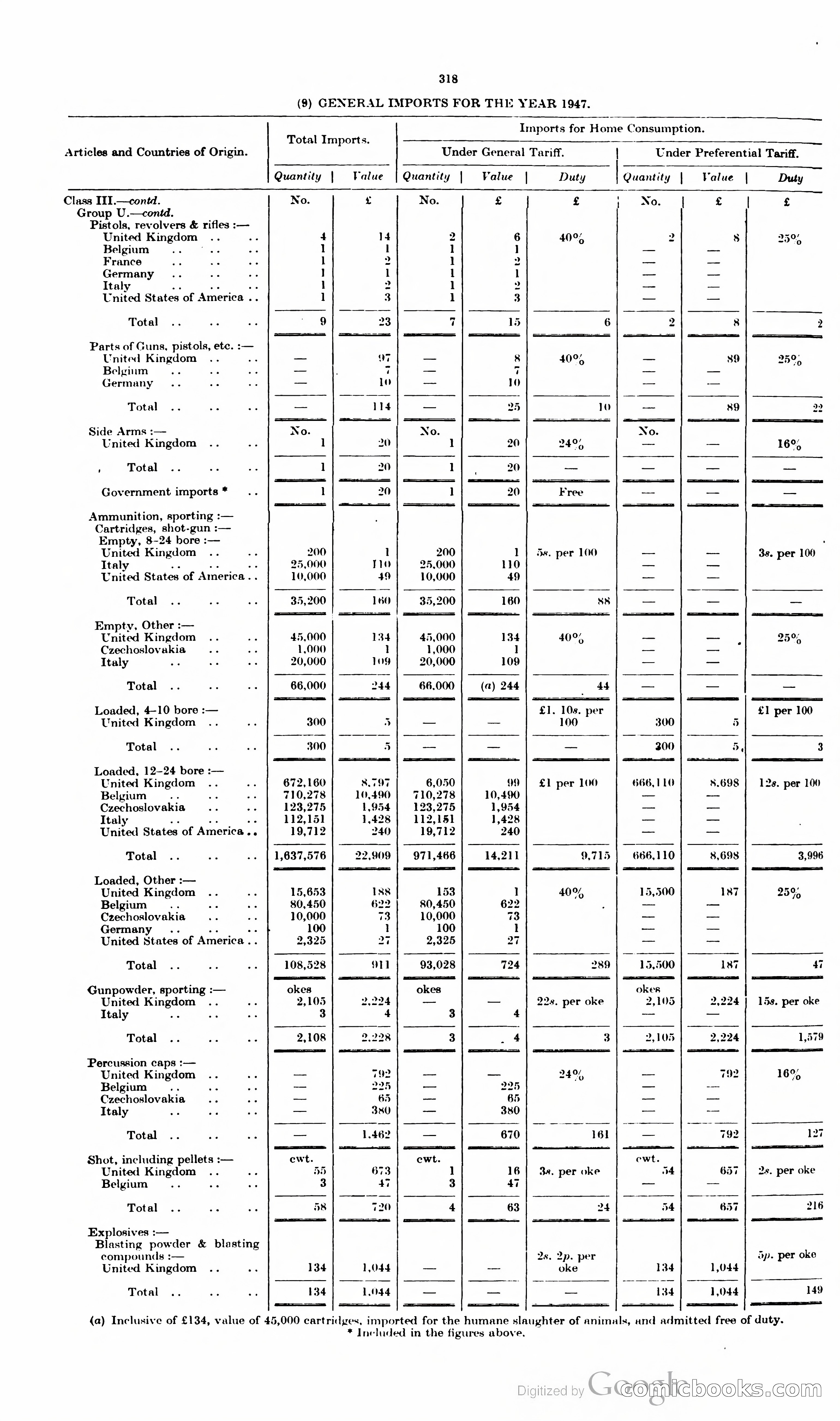 The Cyprus Blue Book — page 331 of 393