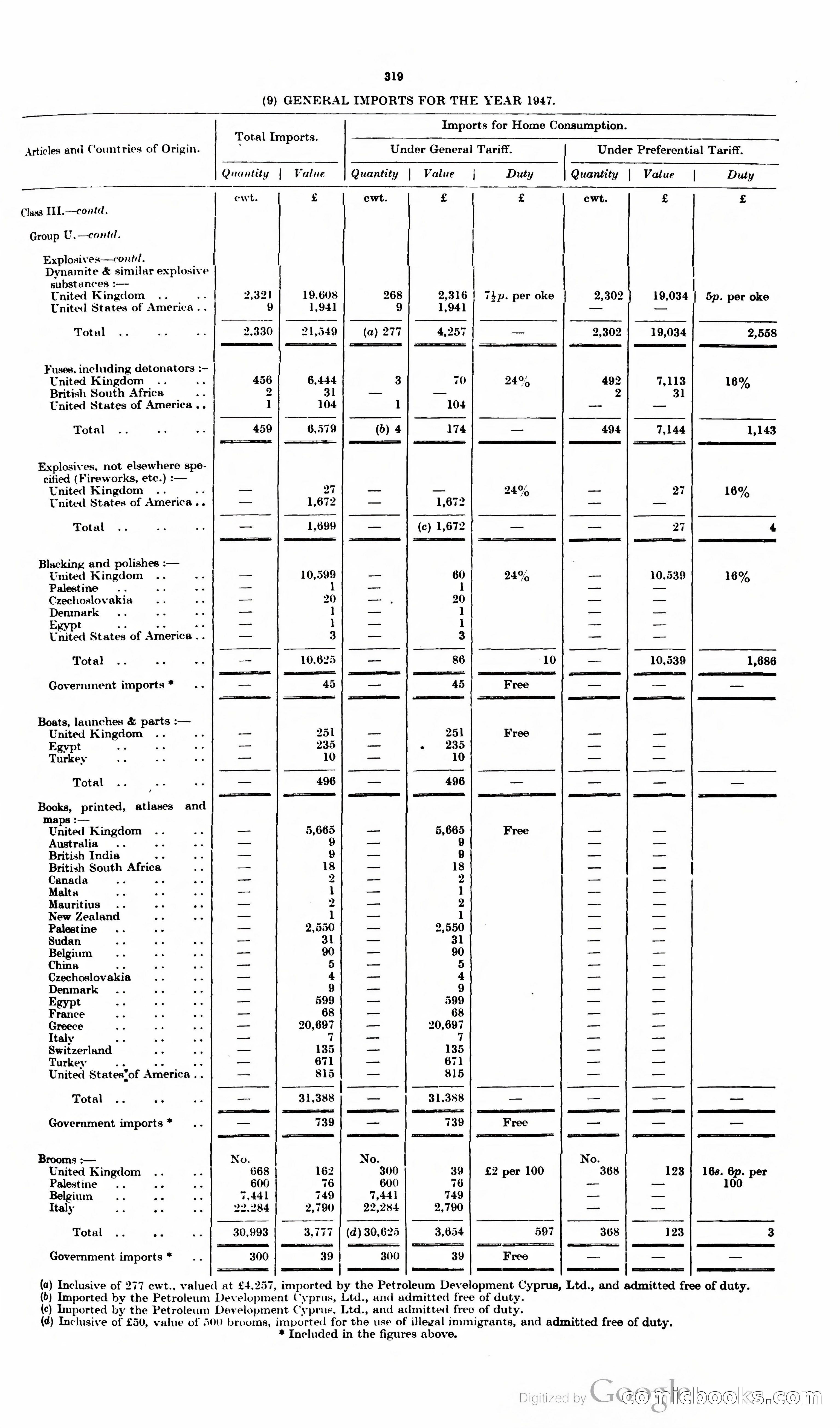 The Cyprus Blue Book — page 332 of 393