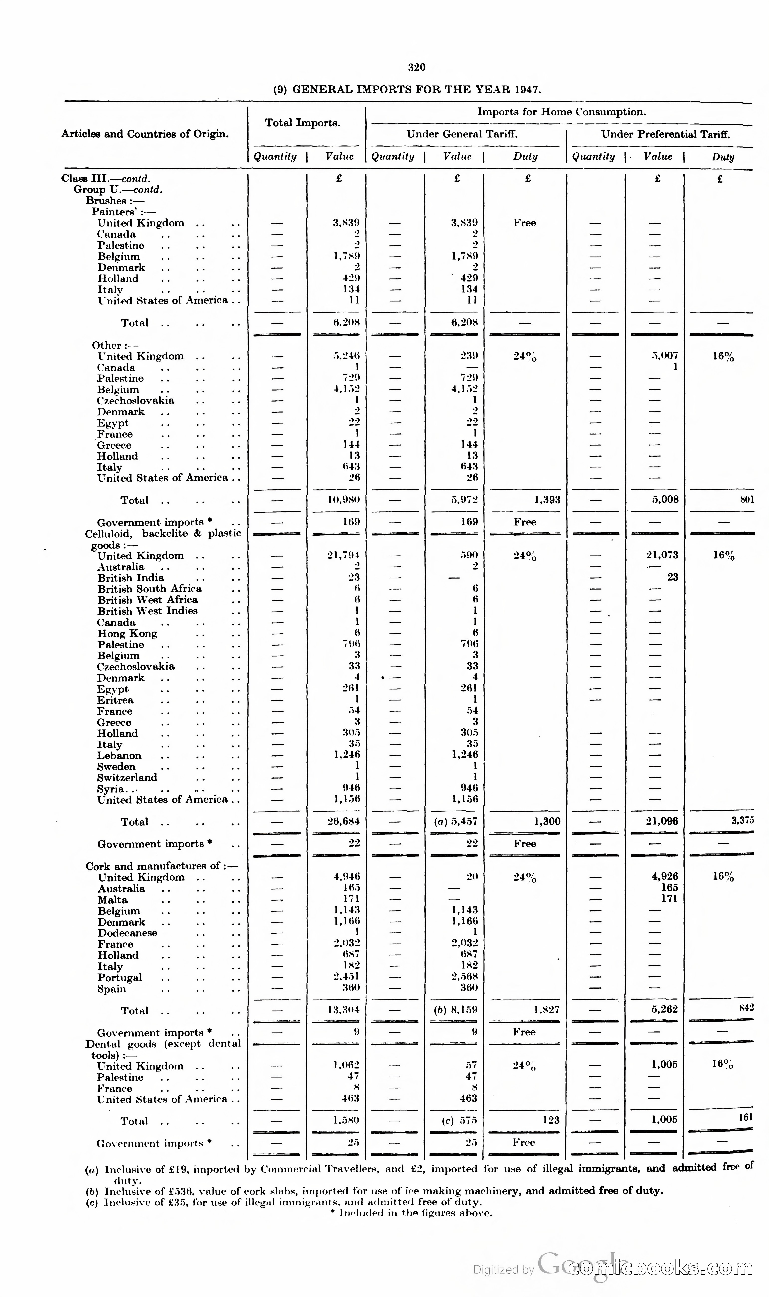 The Cyprus Blue Book — page 333 of 393