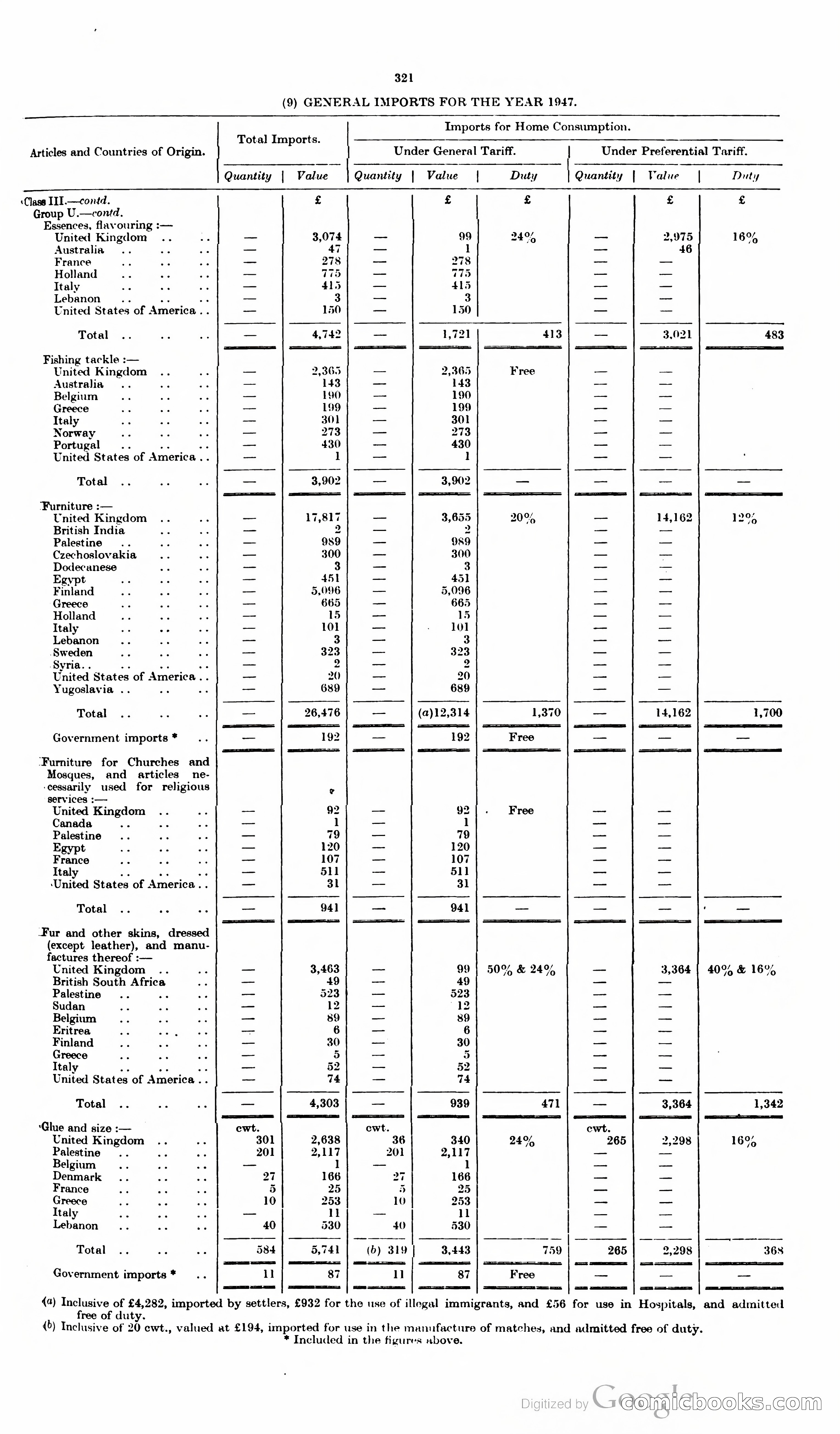 The Cyprus Blue Book — page 334 of 393