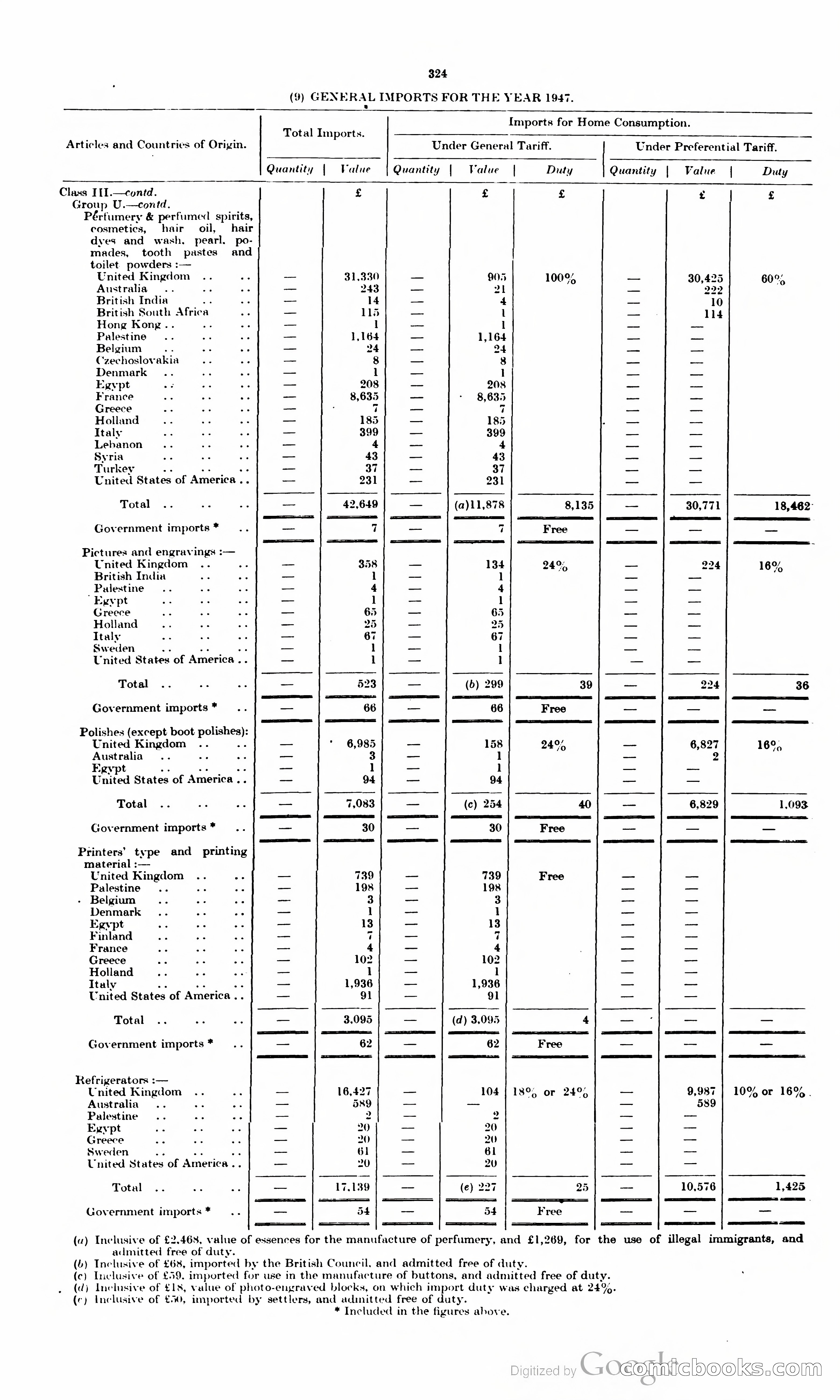 The Cyprus Blue Book — page 337 of 393