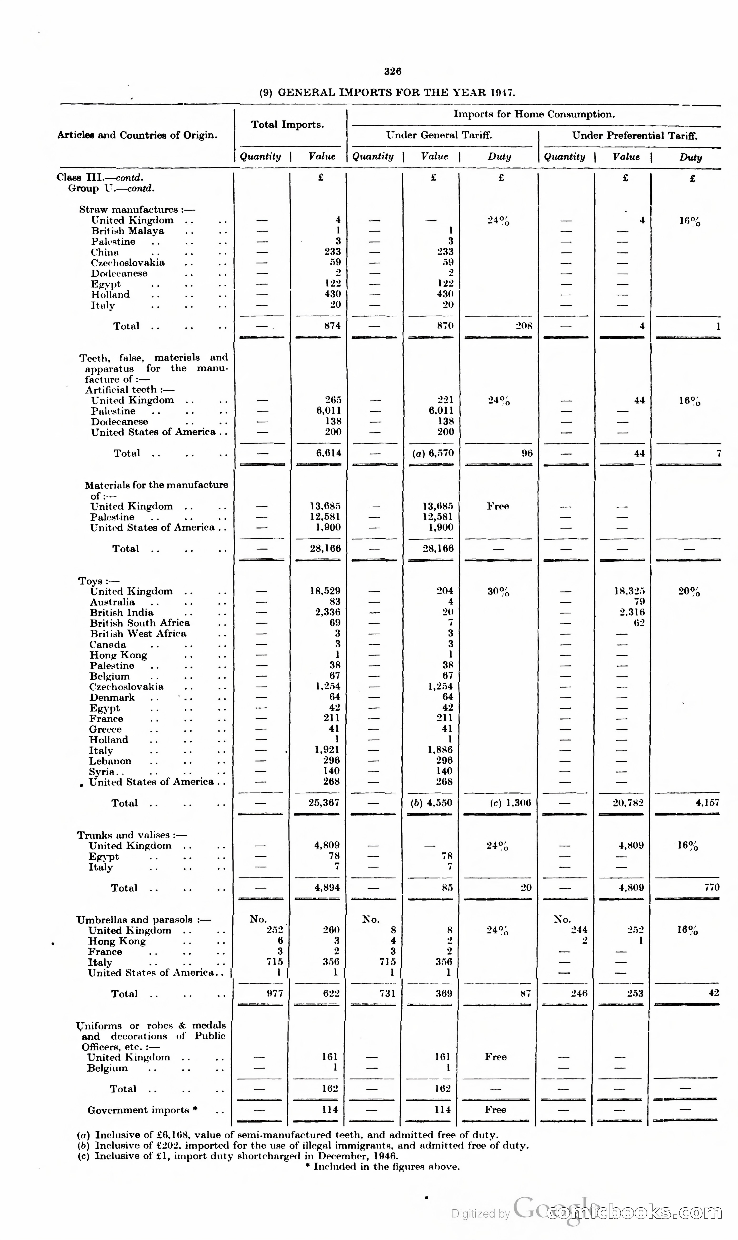 The Cyprus Blue Book — page 339 of 393