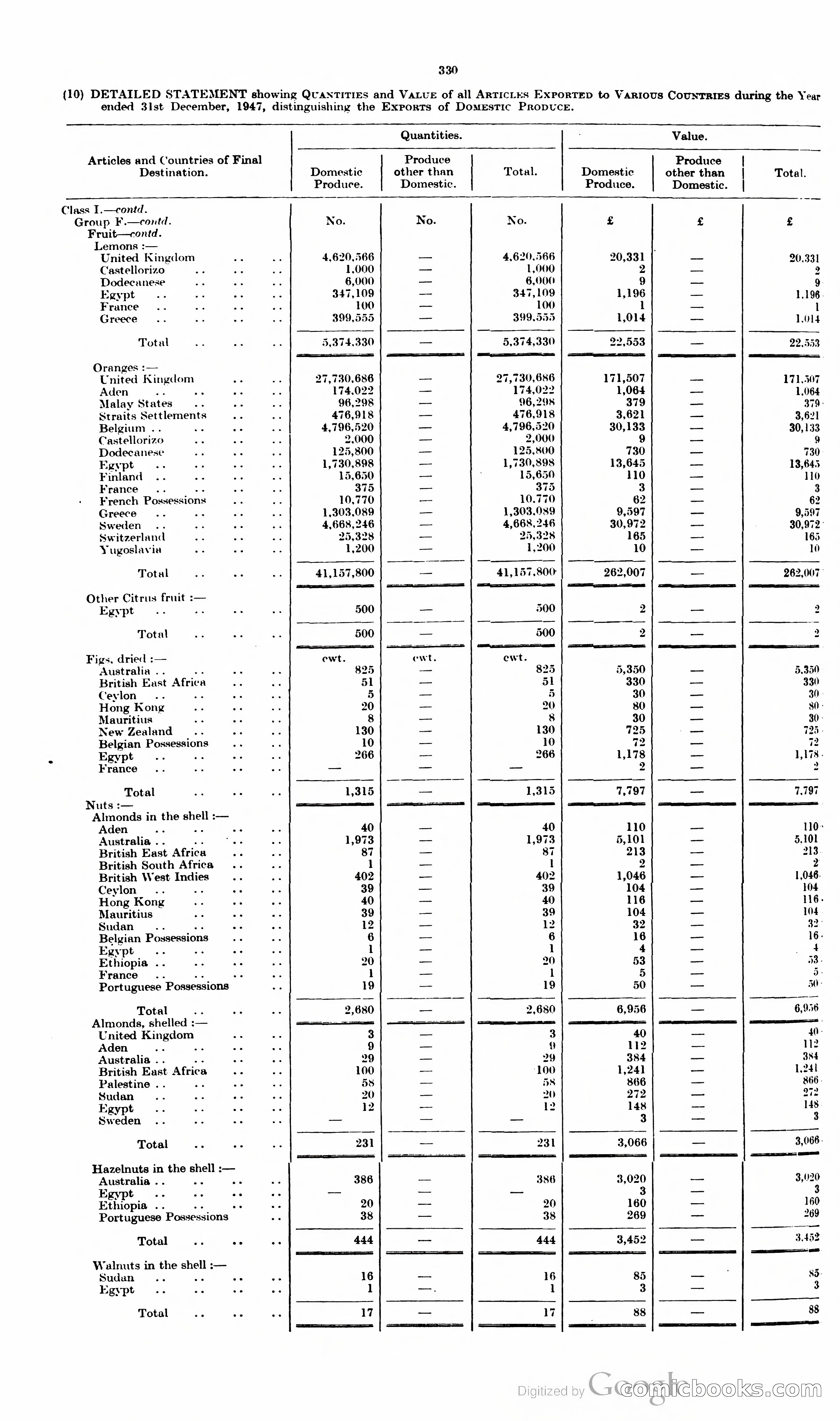 The Cyprus Blue Book — page 343 of 393
