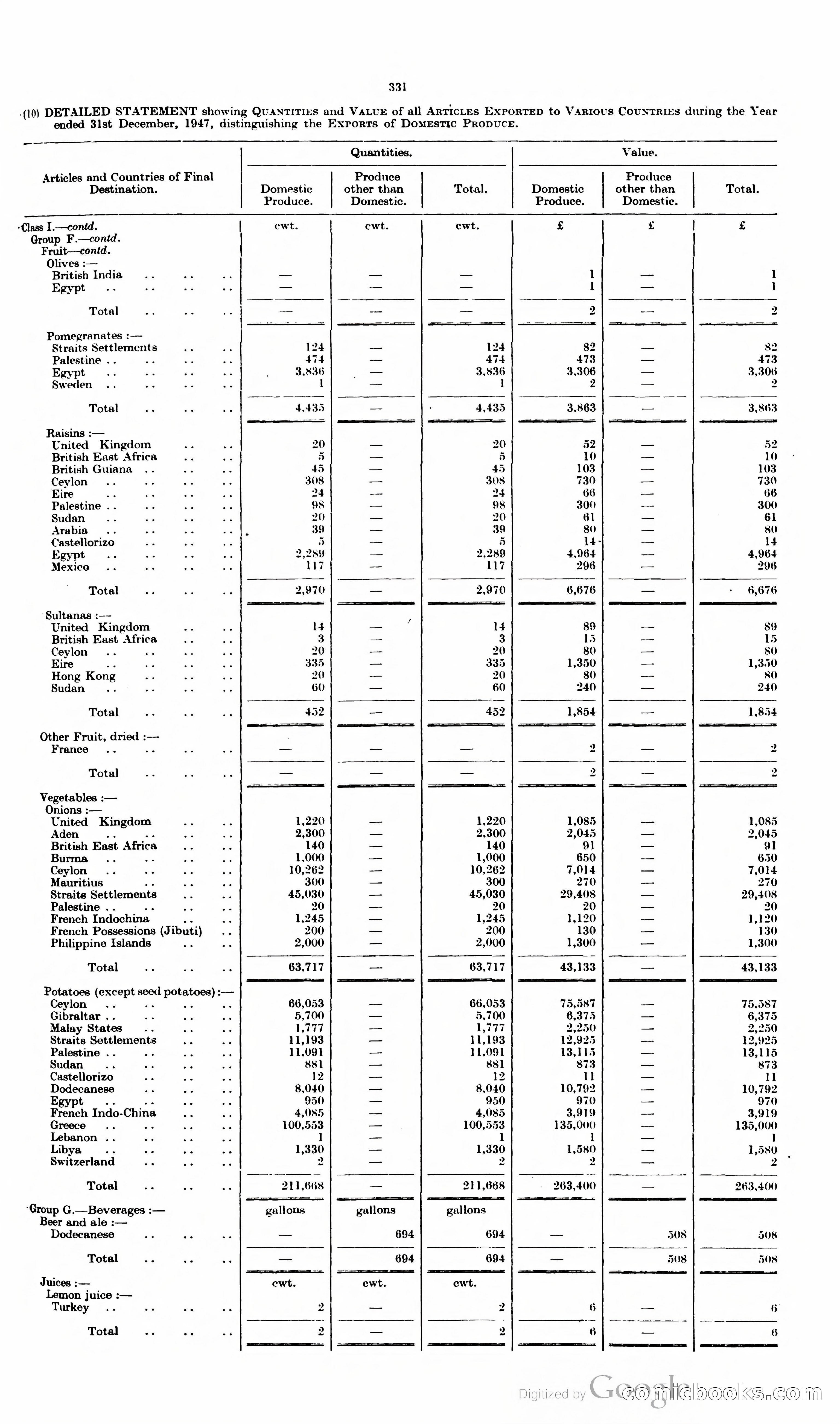 The Cyprus Blue Book — page 344 of 393