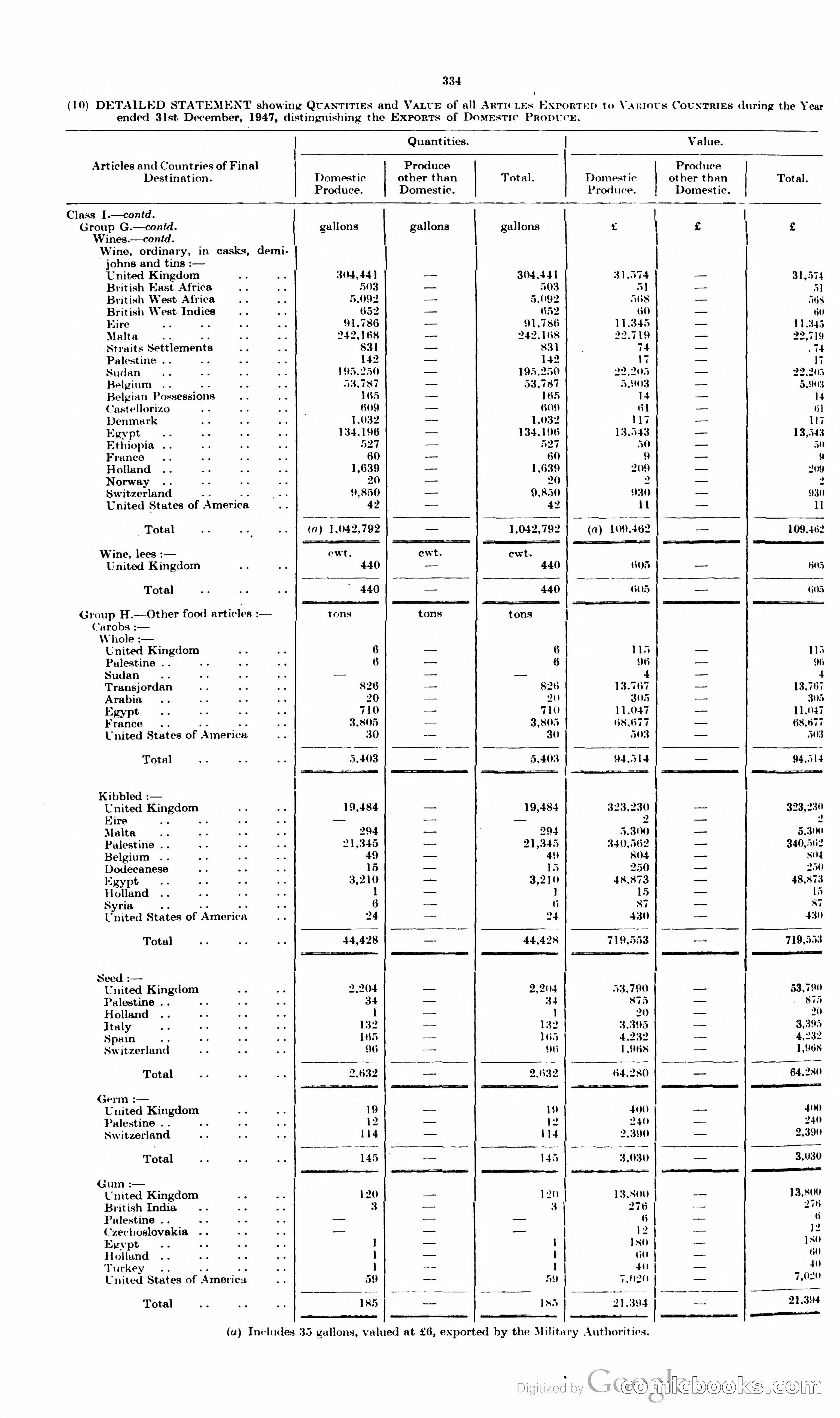 The Cyprus Blue Book — page 347 of 393