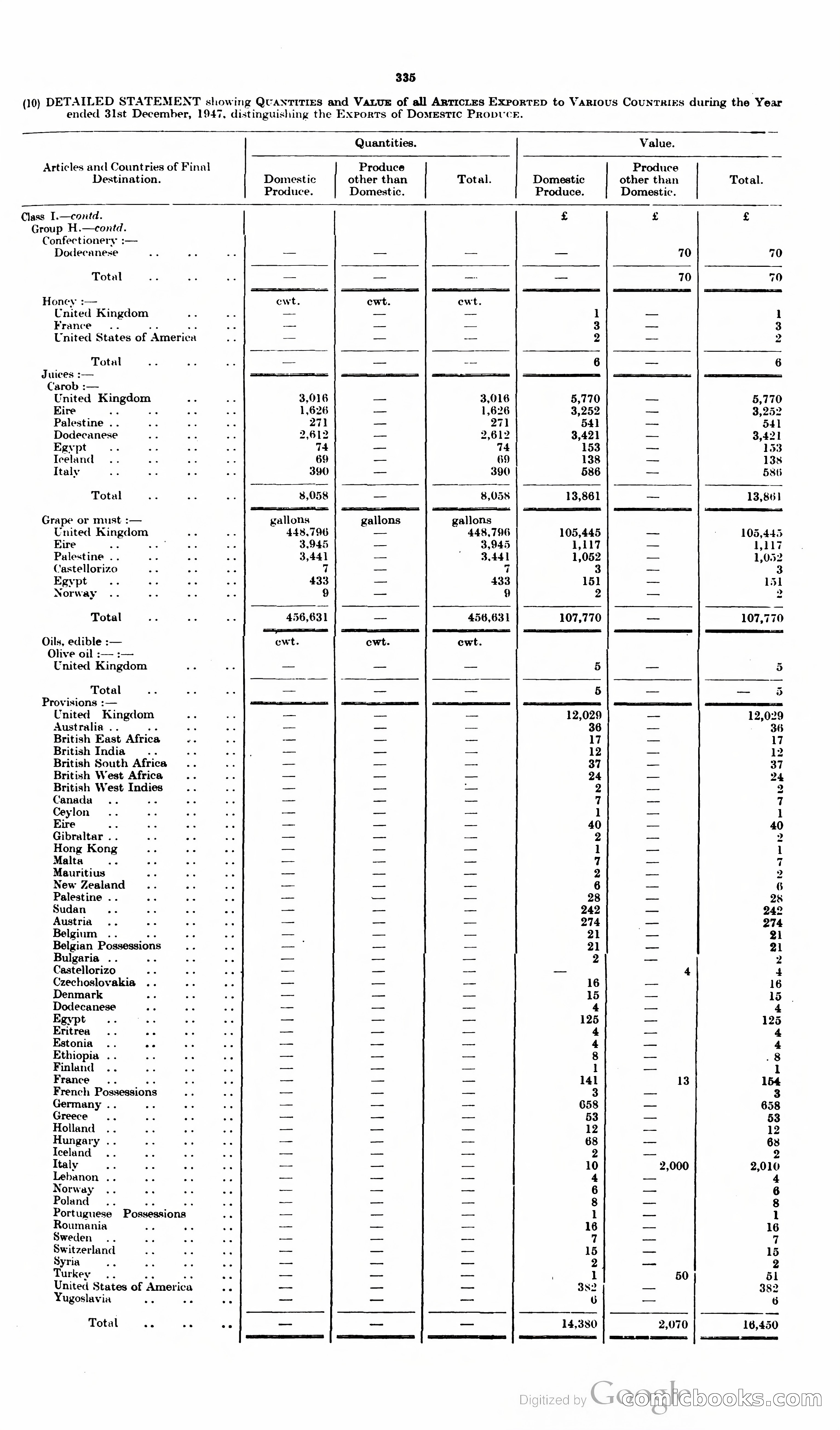 The Cyprus Blue Book — page 348 of 393