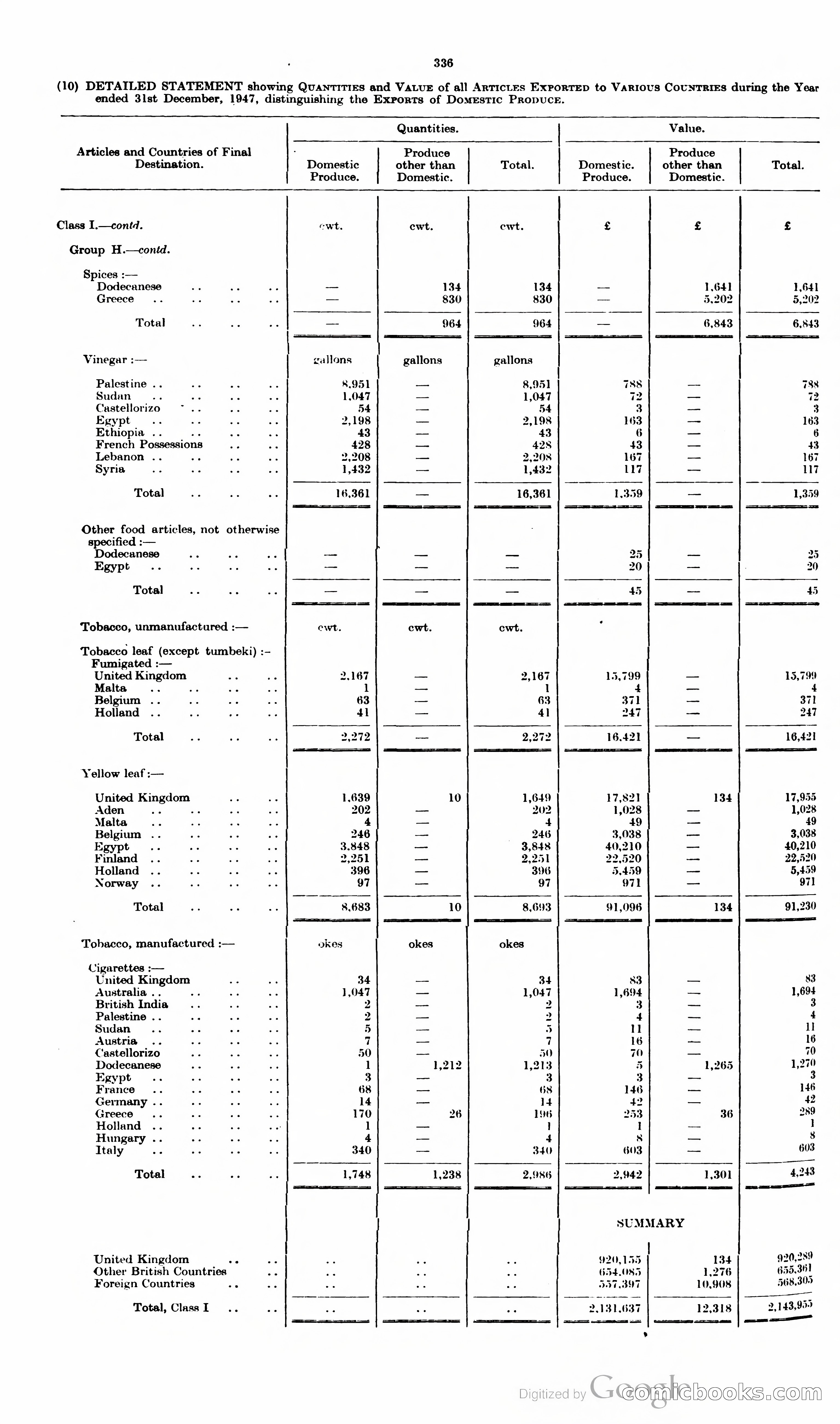 The Cyprus Blue Book — page 349 of 393