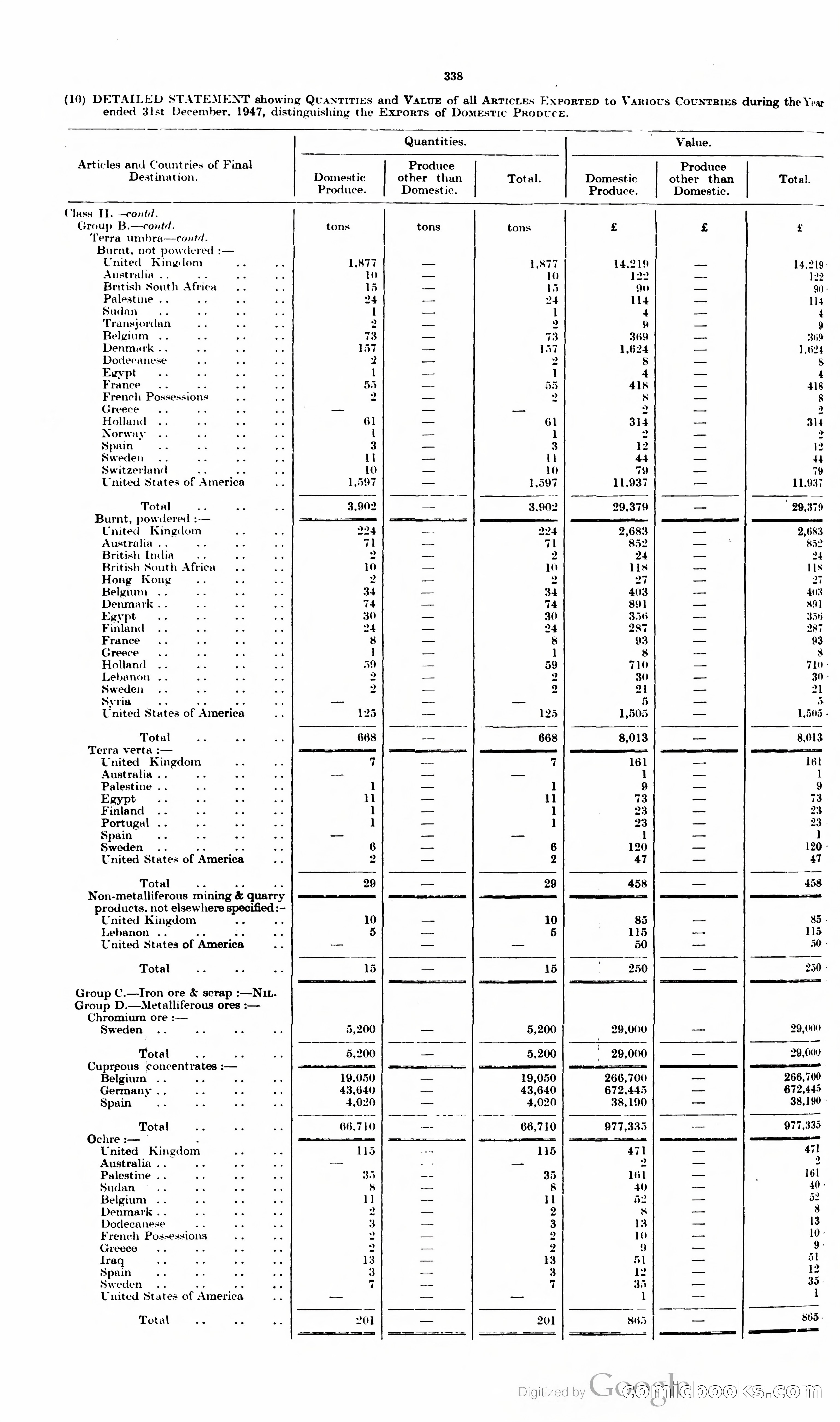 The Cyprus Blue Book — page 351 of 393