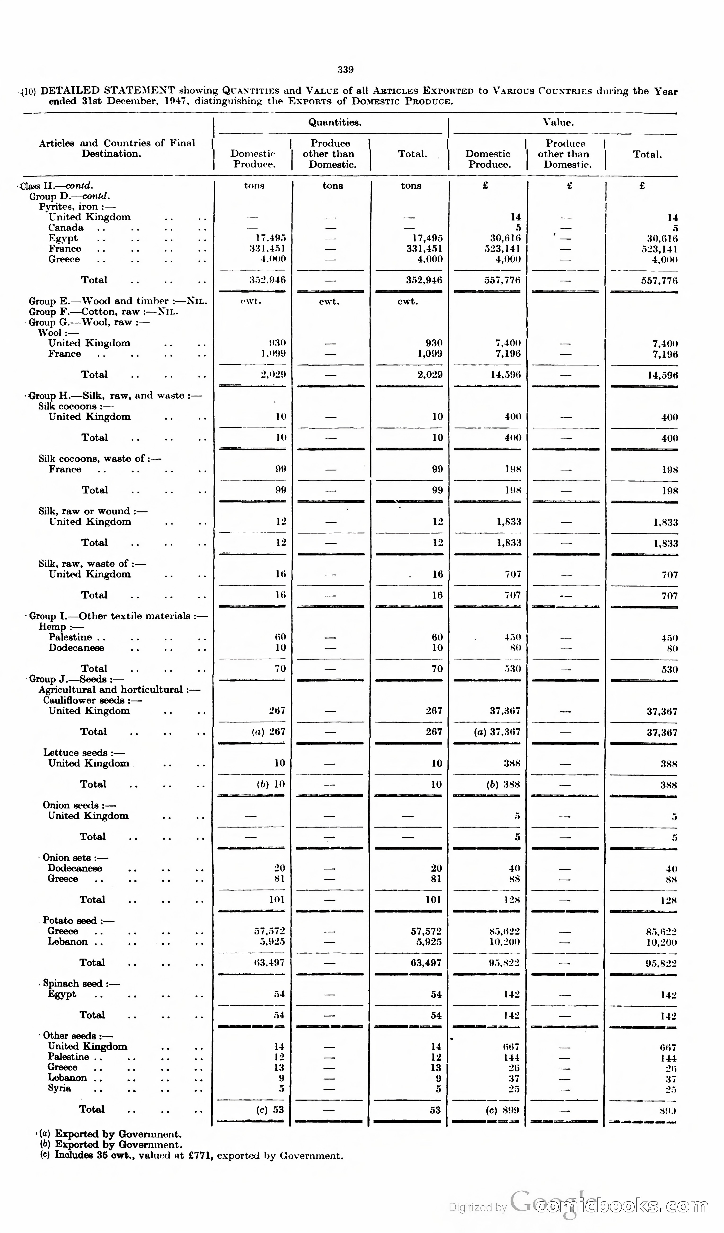The Cyprus Blue Book — page 352 of 393