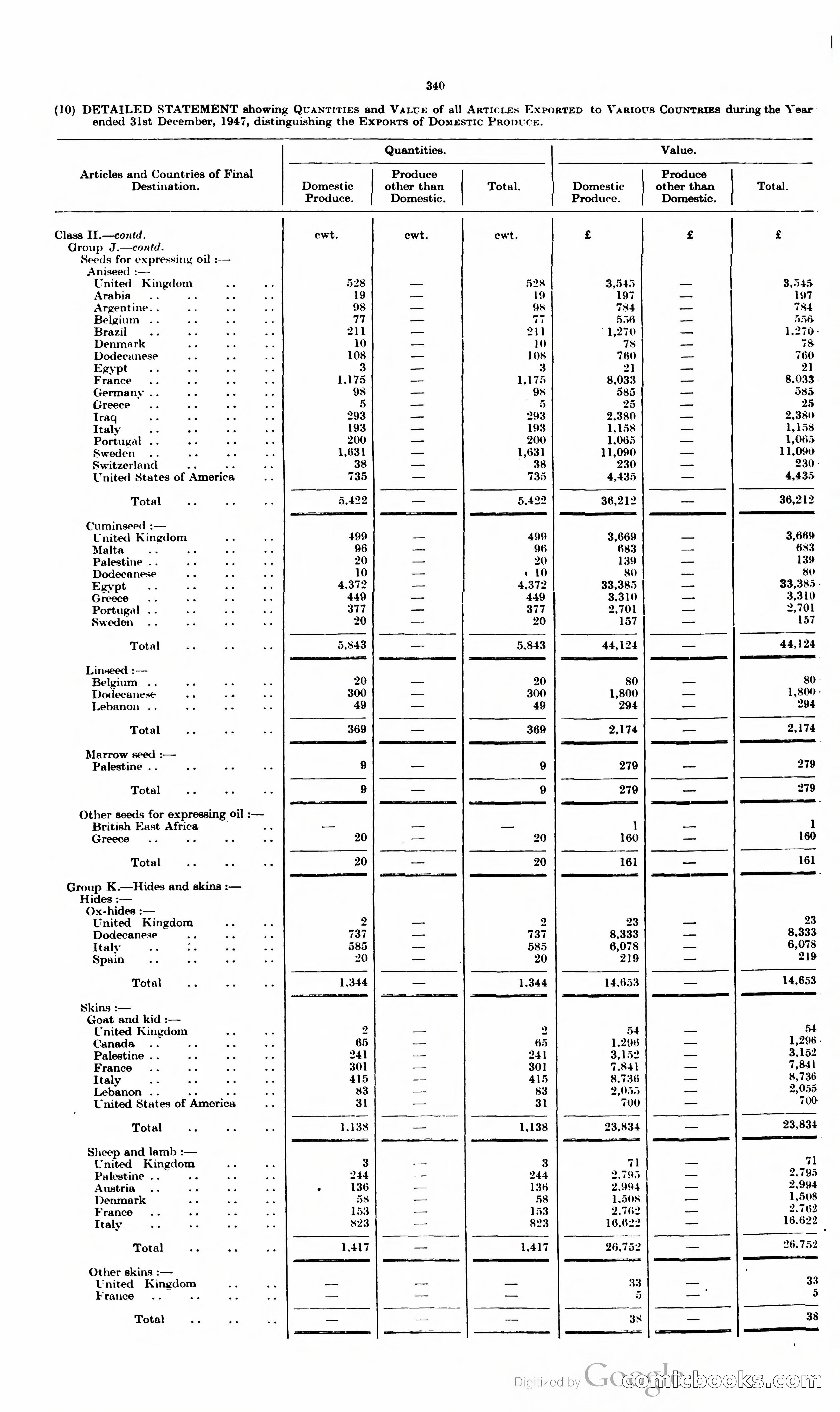 The Cyprus Blue Book — page 353 of 393