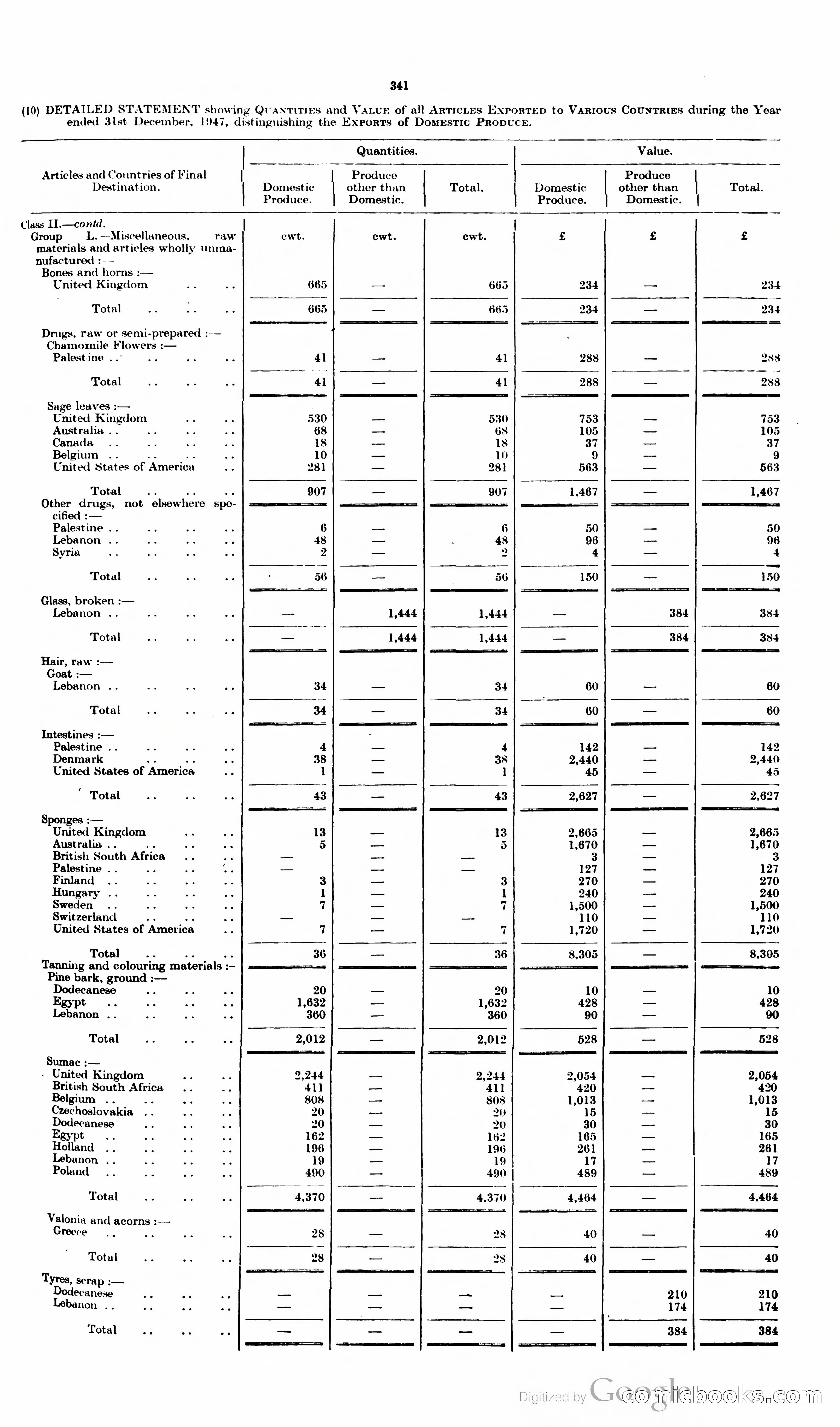 The Cyprus Blue Book — page 354 of 393