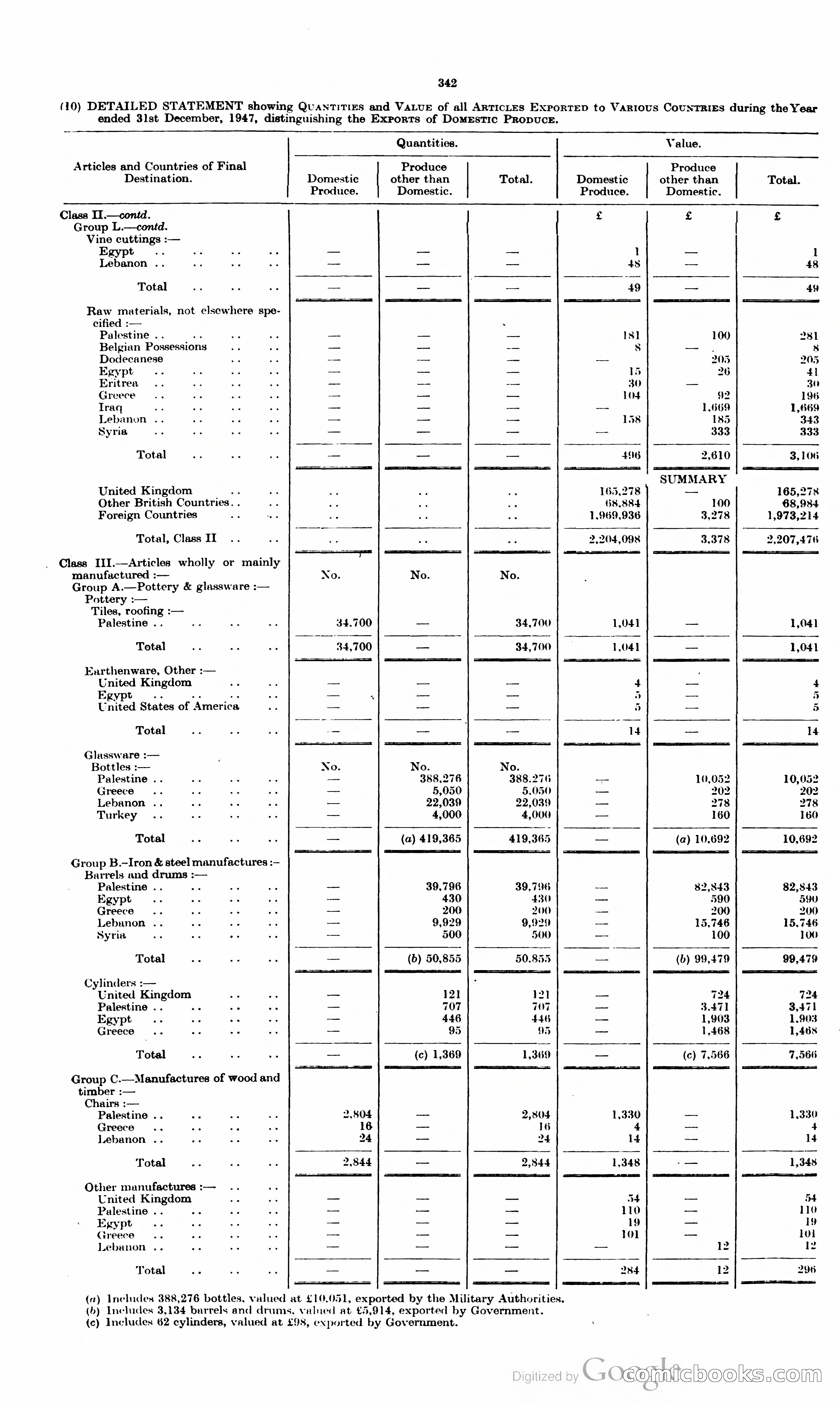 The Cyprus Blue Book — page 355 of 393
