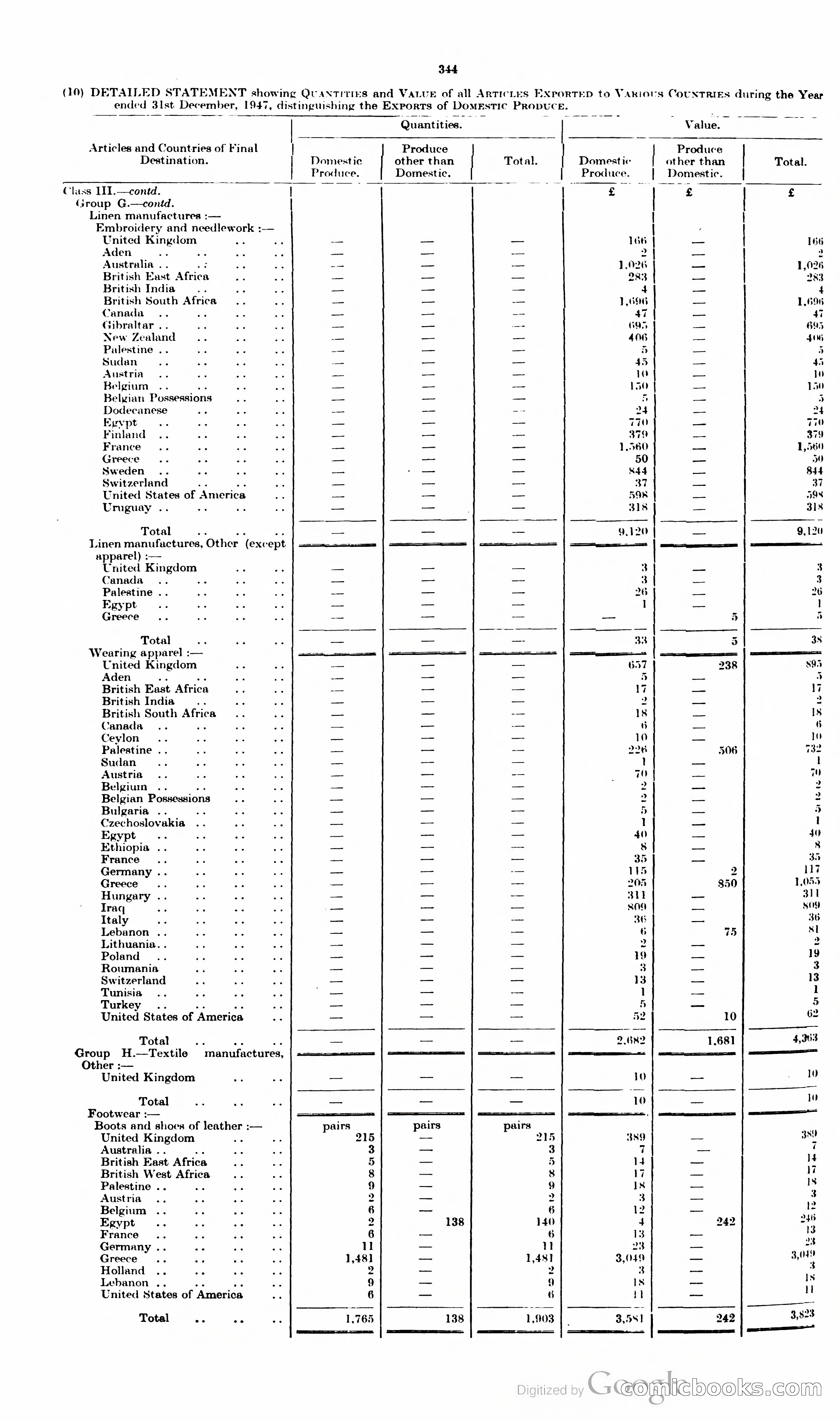 The Cyprus Blue Book — page 357 of 393