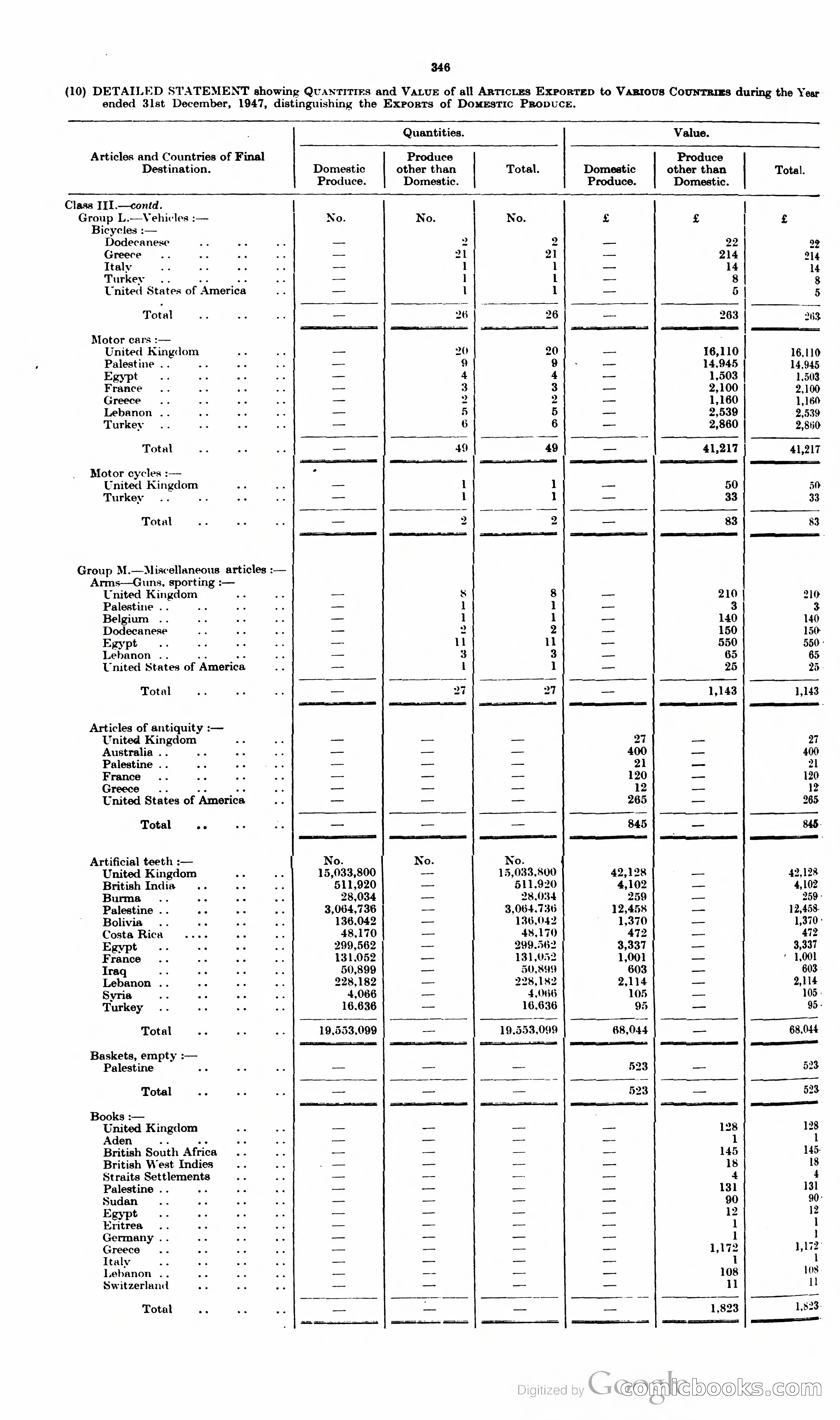 The Cyprus Blue Book — page 359 of 393