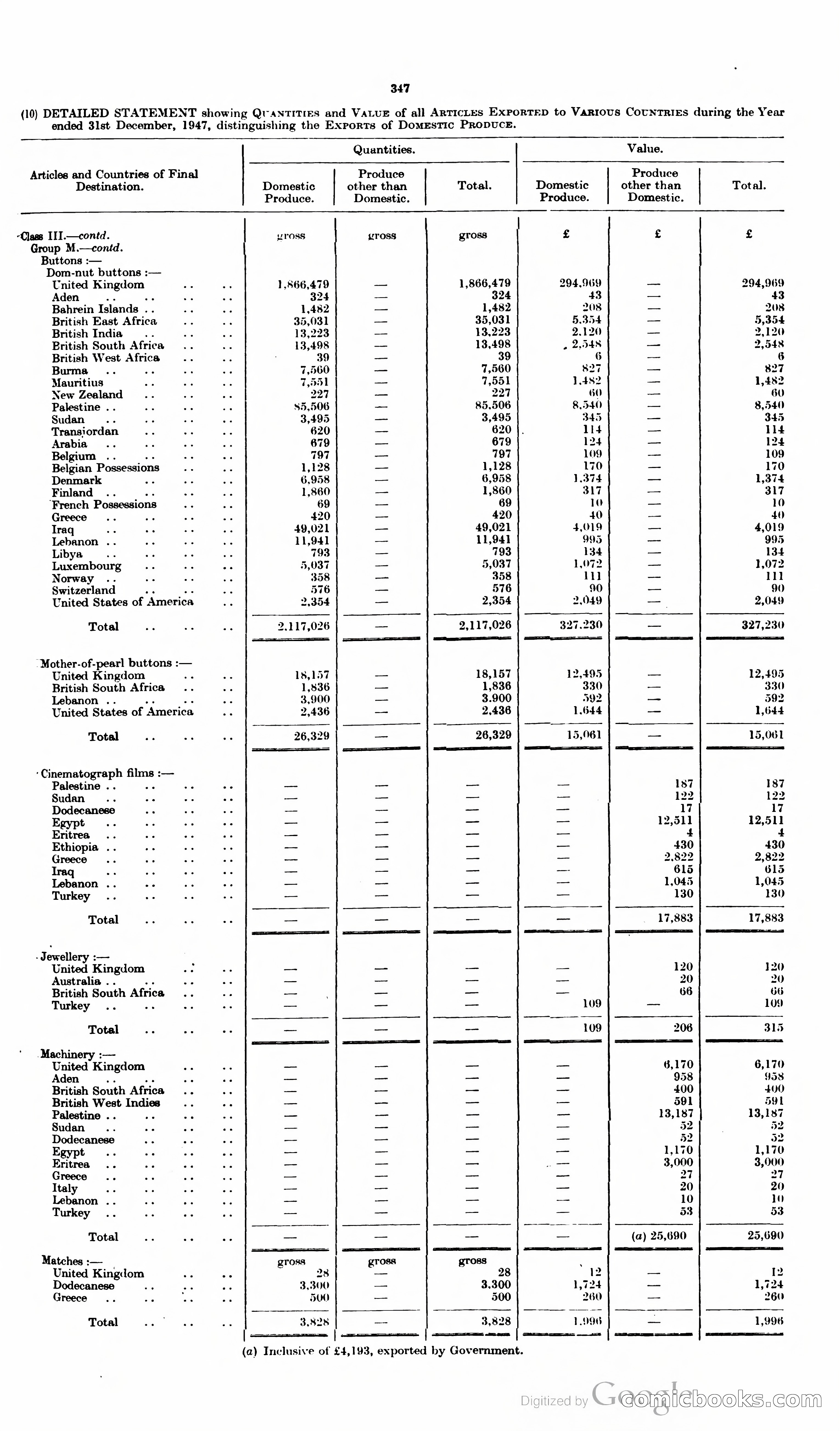 The Cyprus Blue Book — page 360 of 393