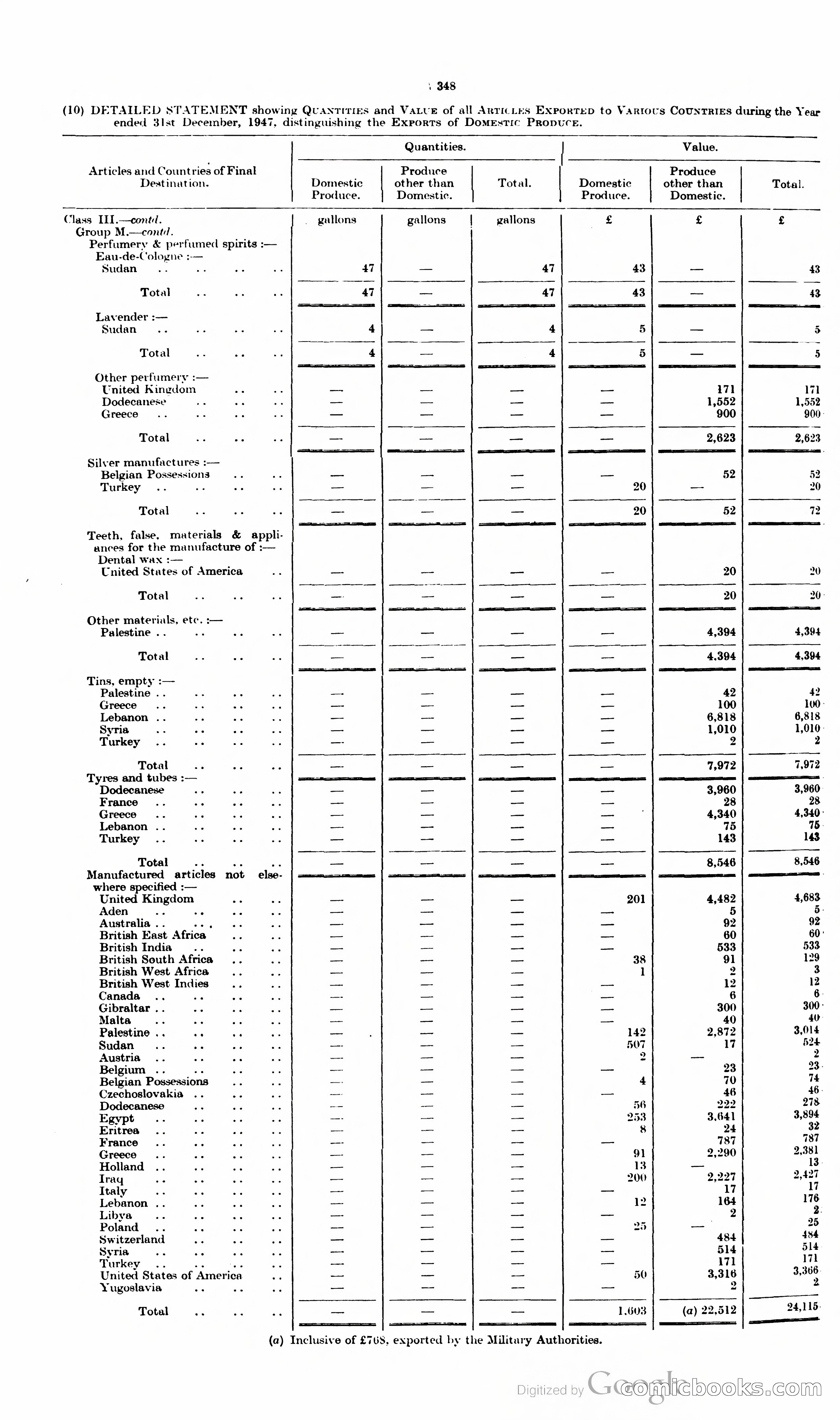 The Cyprus Blue Book — page 361 of 393