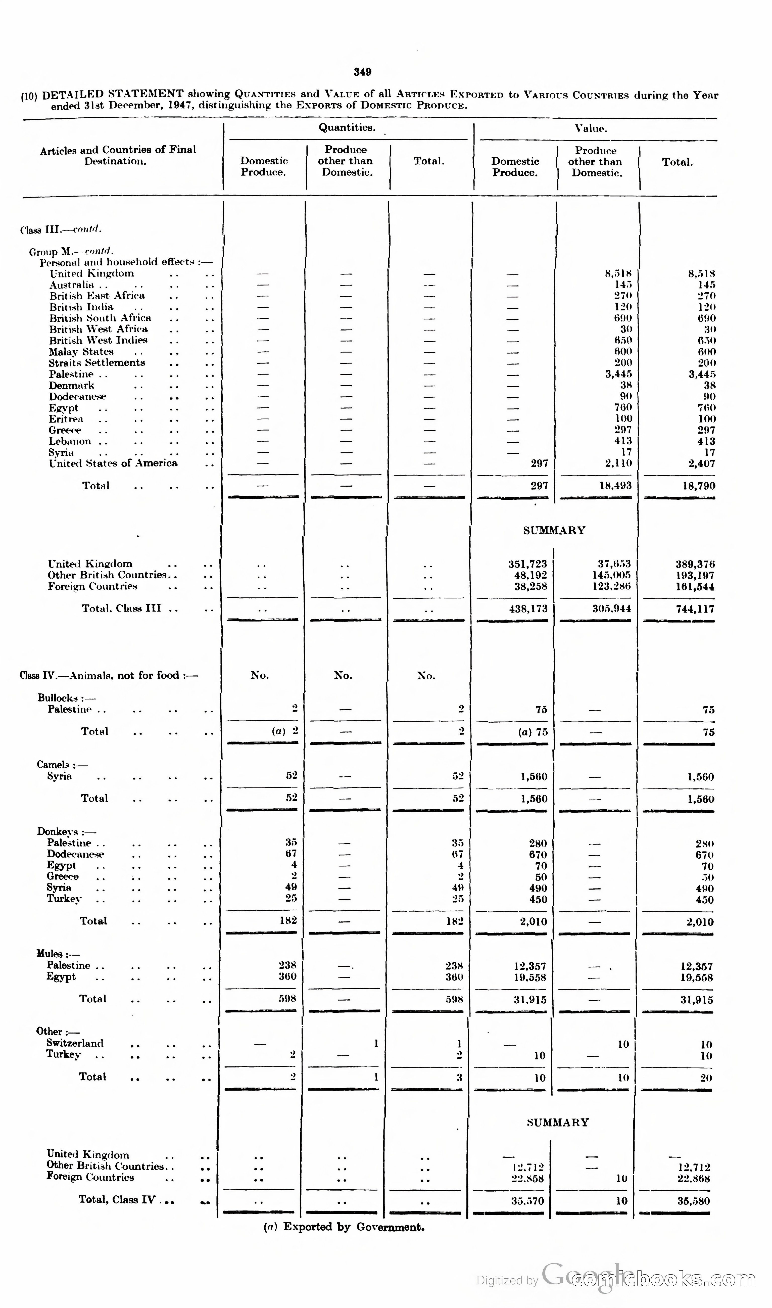 The Cyprus Blue Book — page 362 of 393