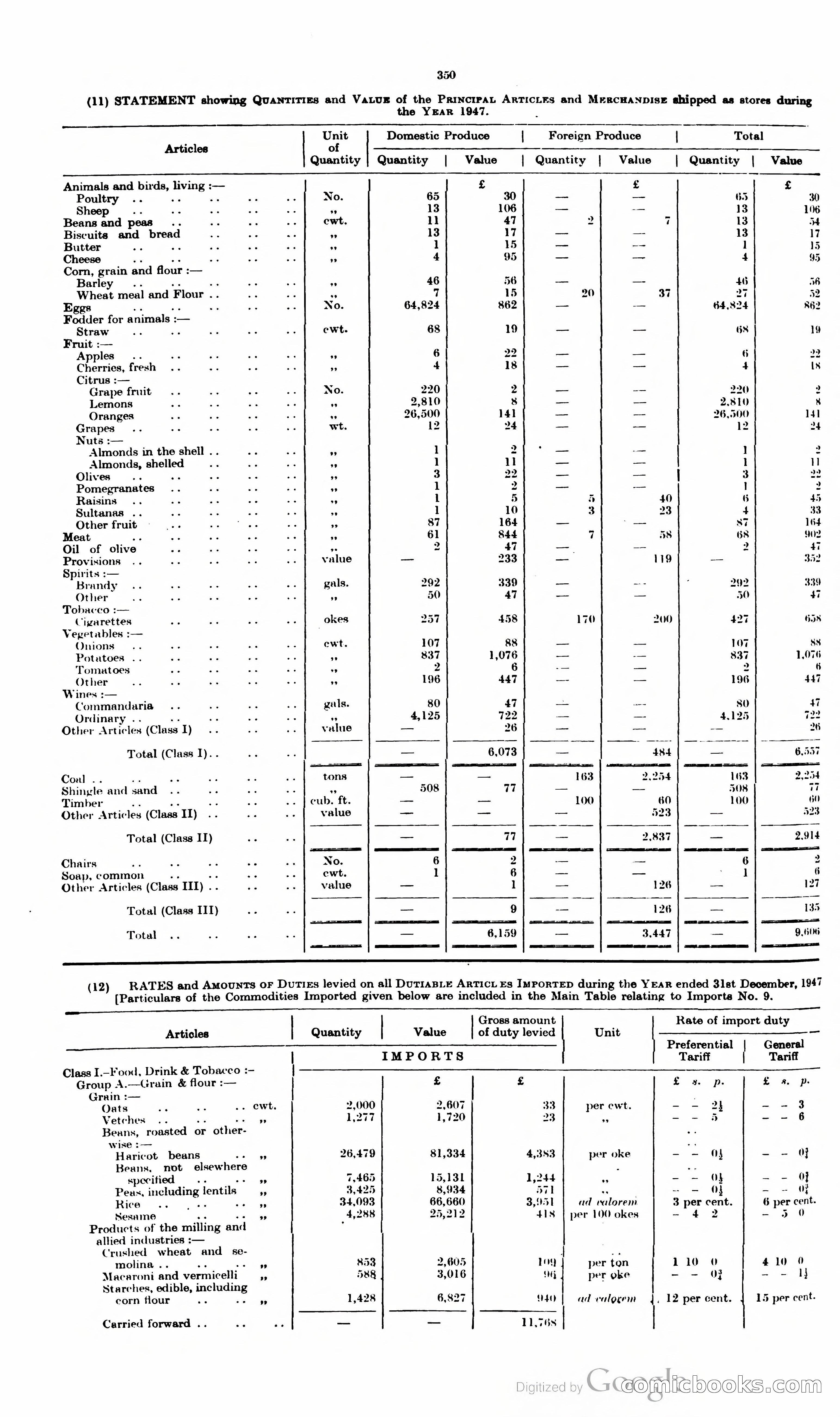 The Cyprus Blue Book — page 363 of 393