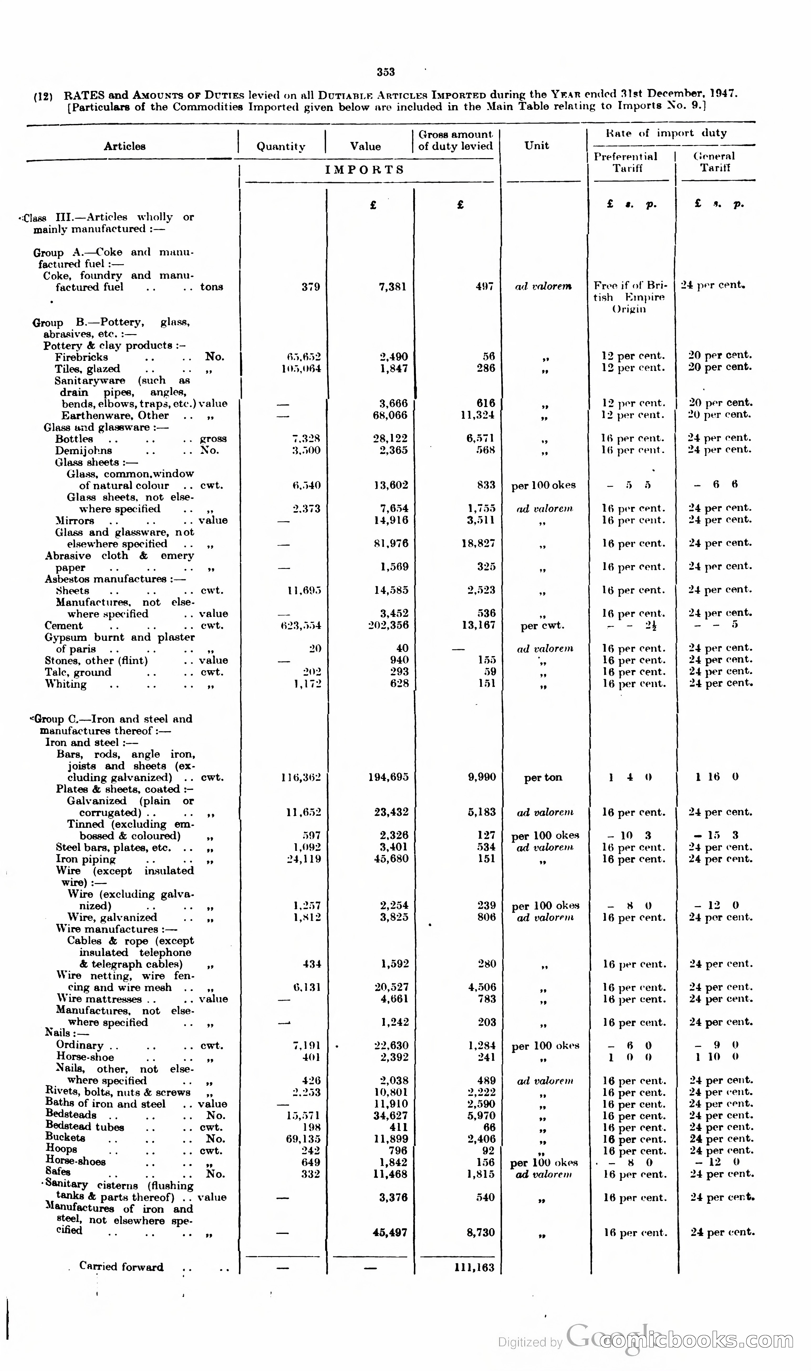 The Cyprus Blue Book — page 366 of 393
