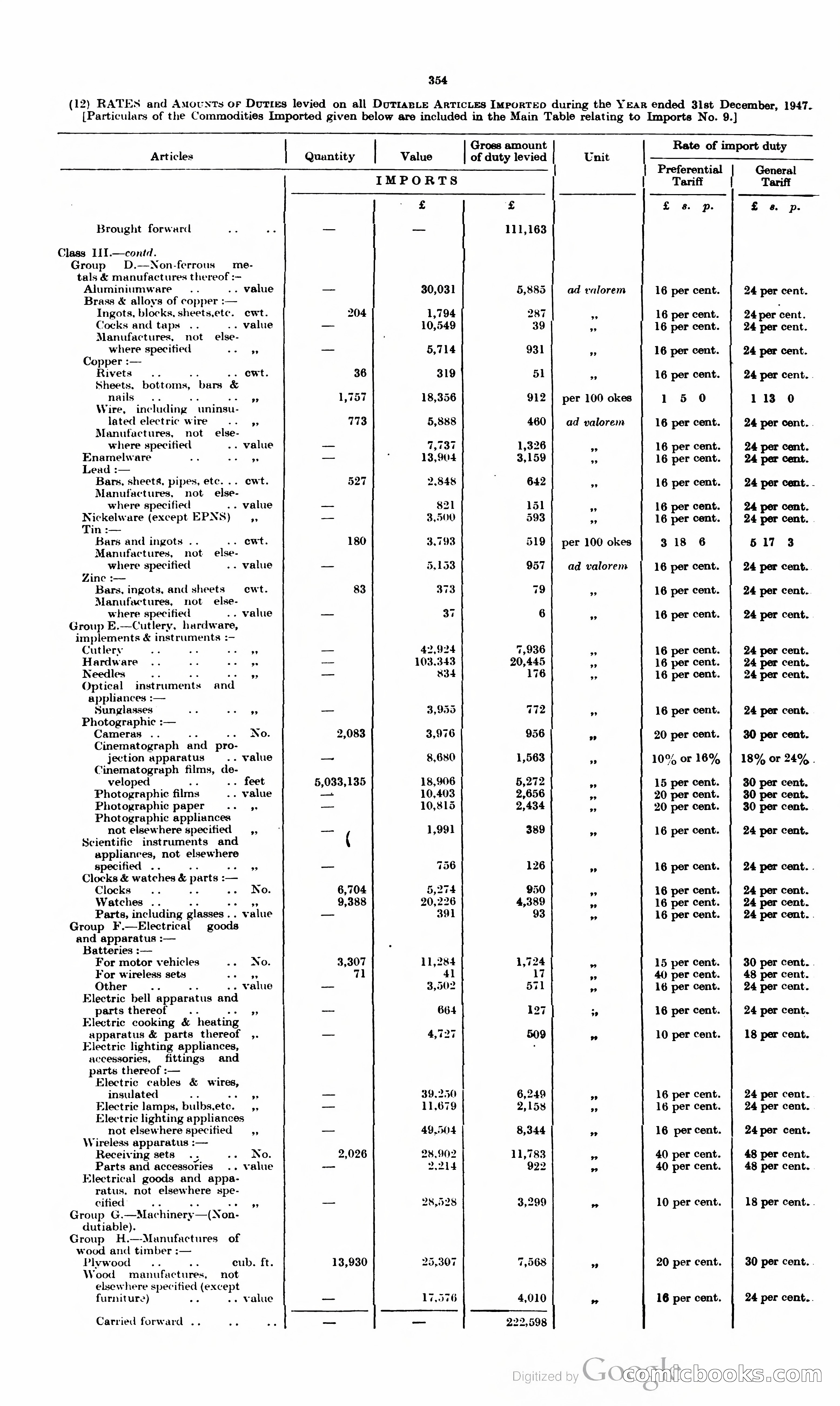 The Cyprus Blue Book — page 367 of 393