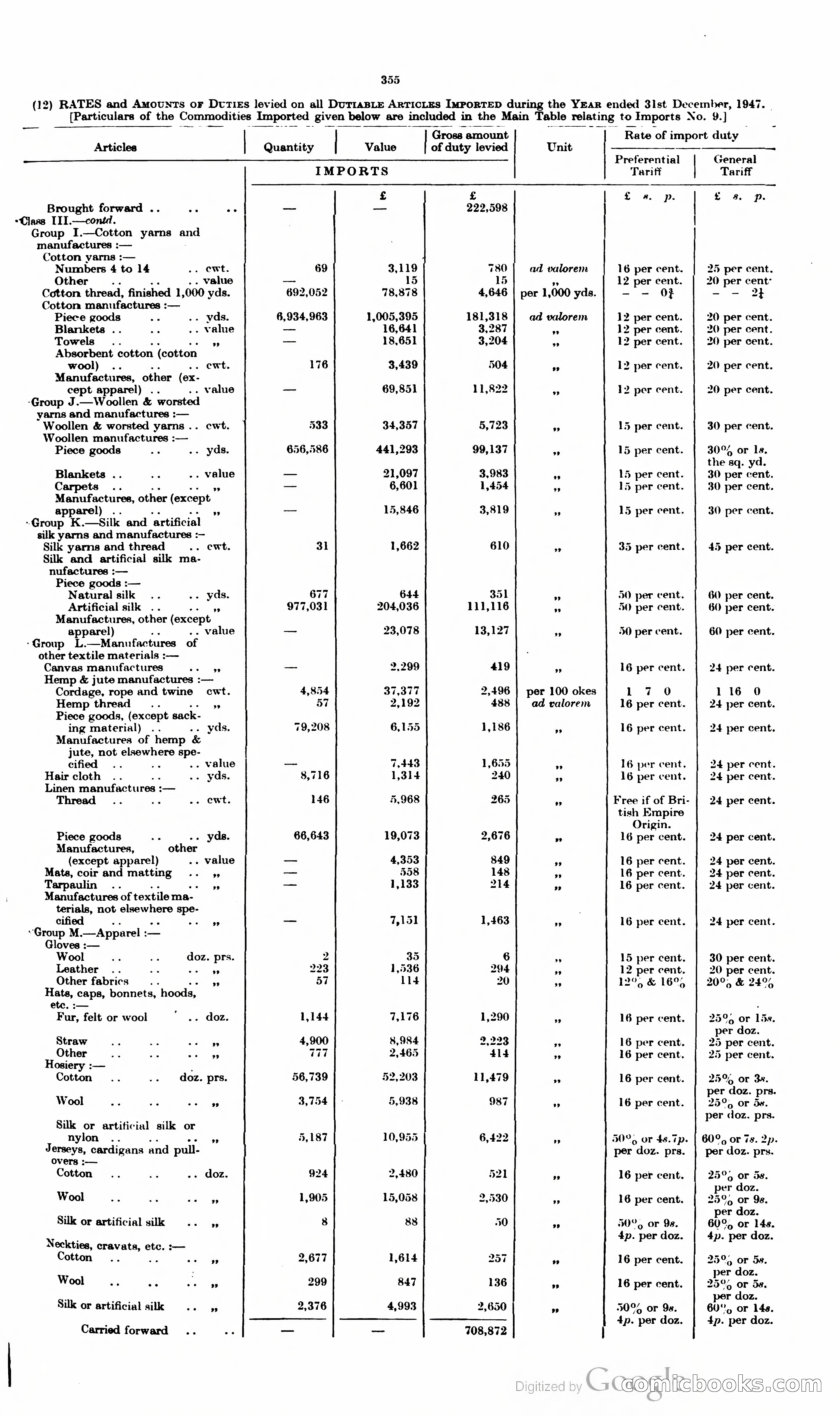 The Cyprus Blue Book — page 368 of 393