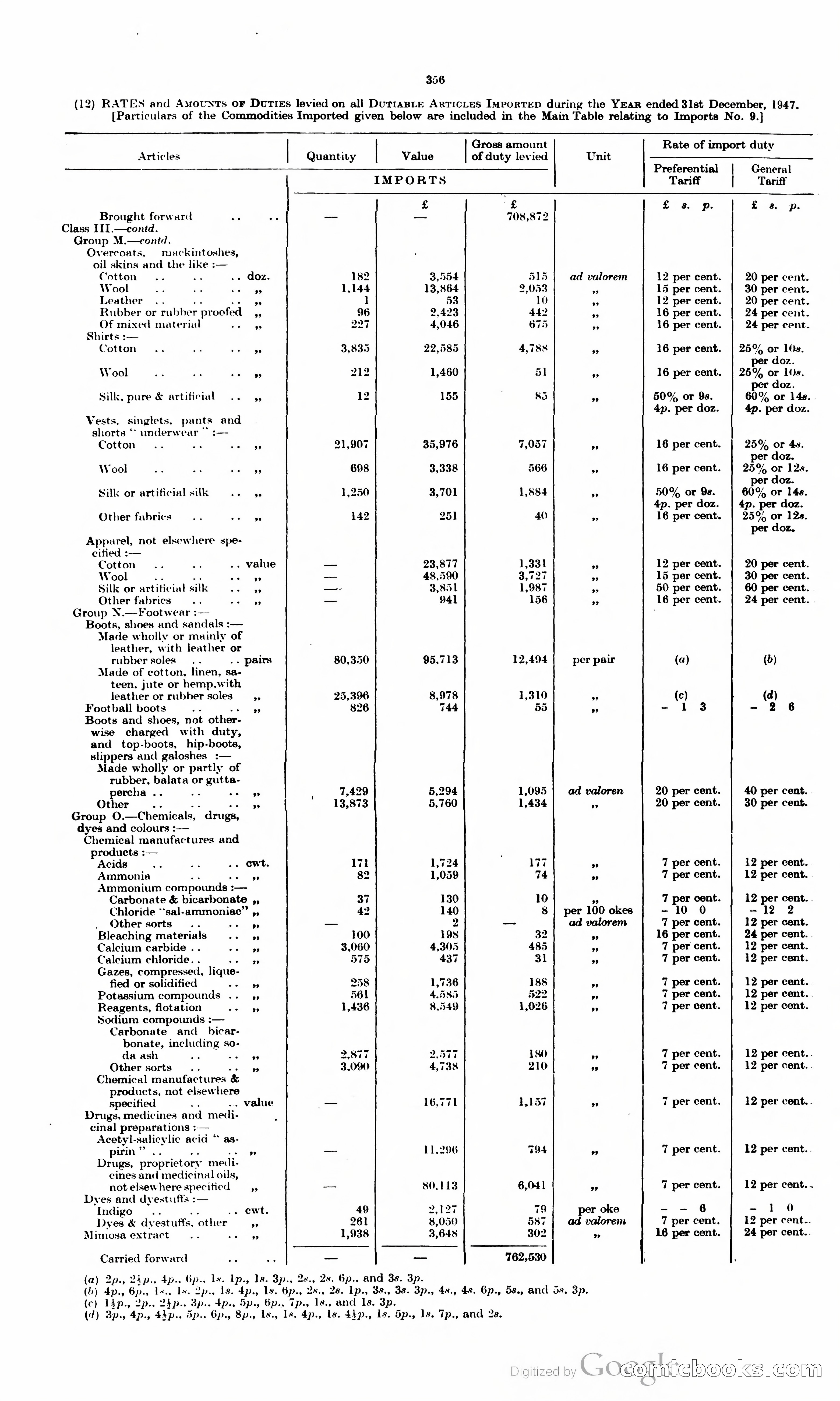 The Cyprus Blue Book — page 369 of 393