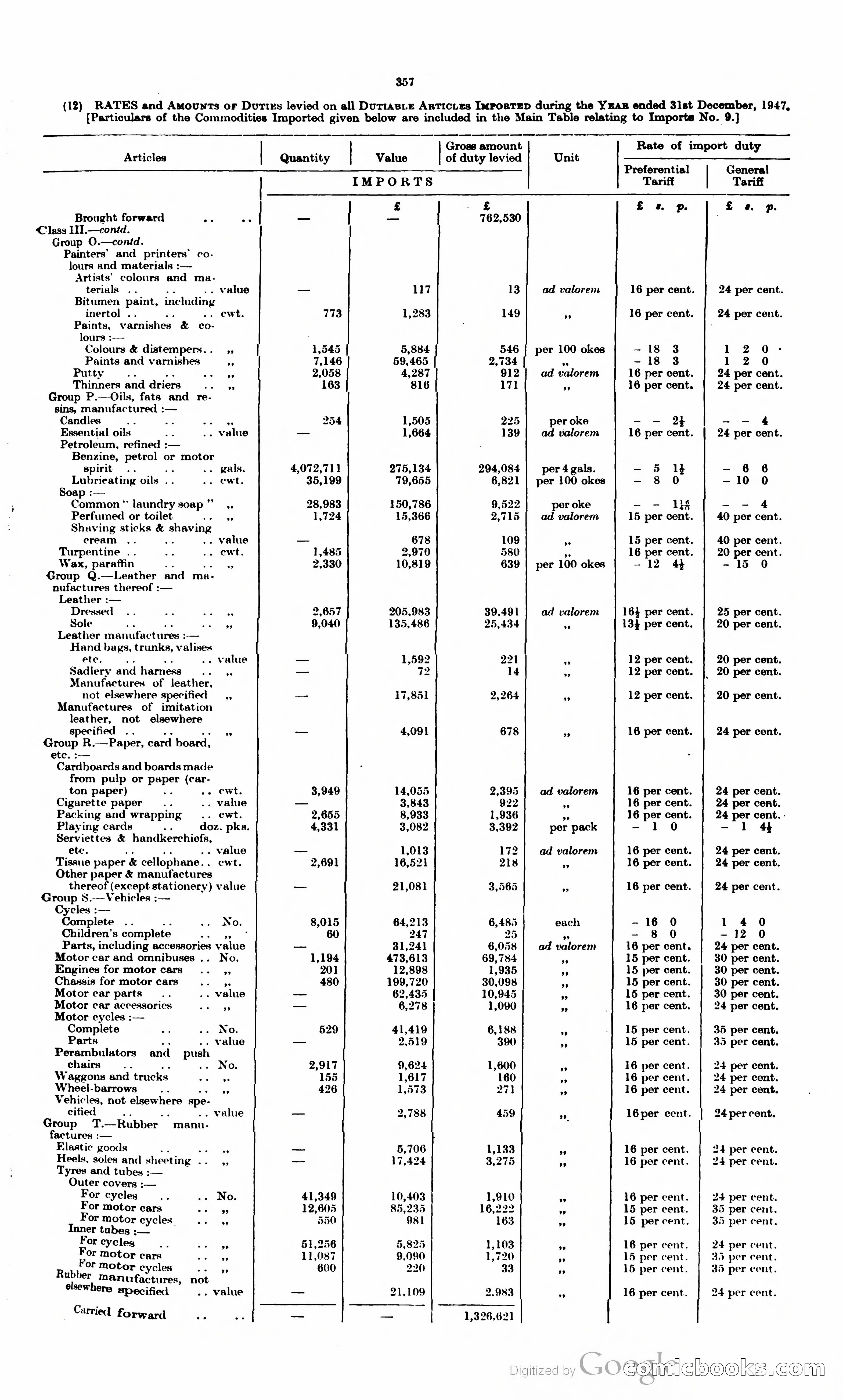 The Cyprus Blue Book — page 370 of 393