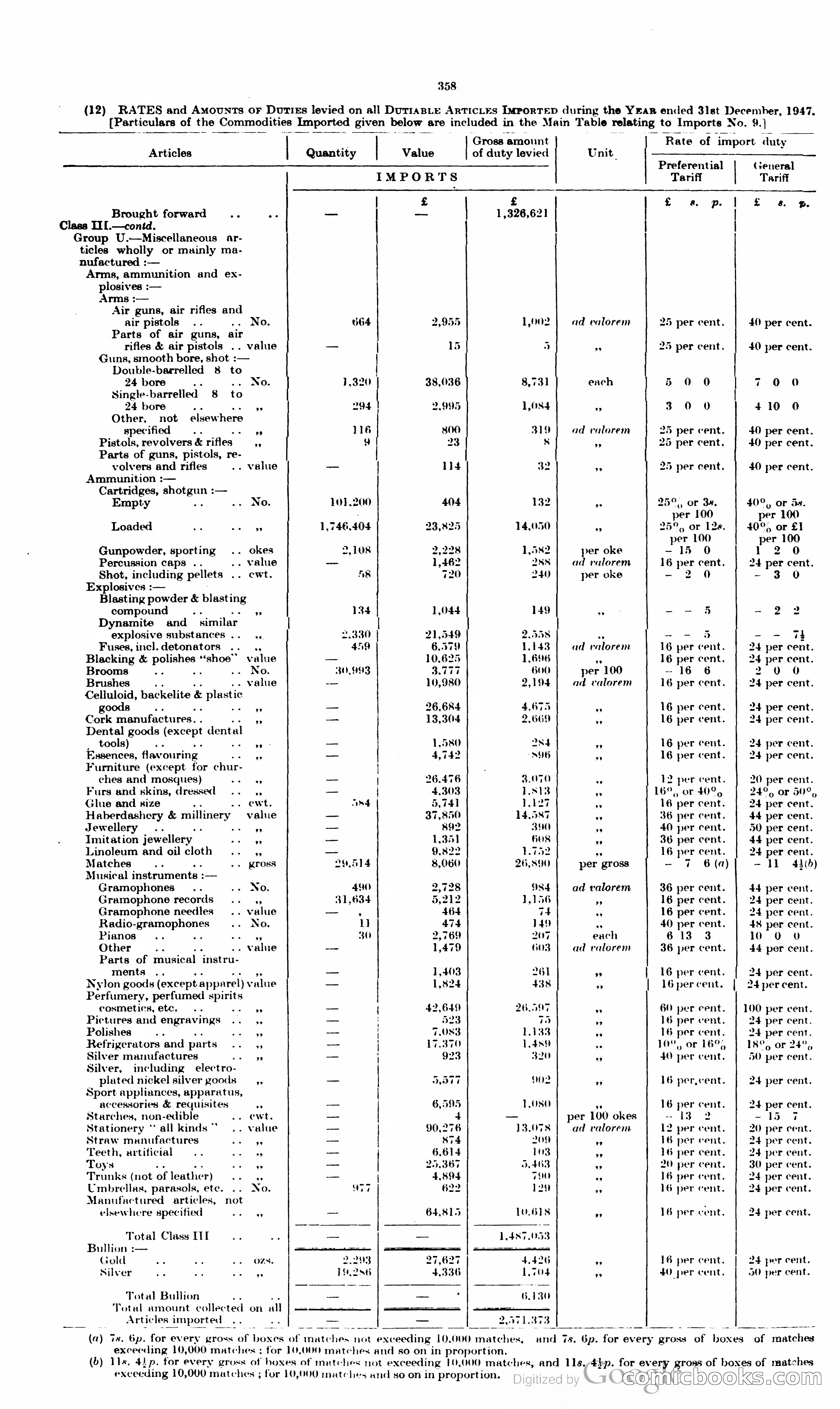 The Cyprus Blue Book — page 371 of 393