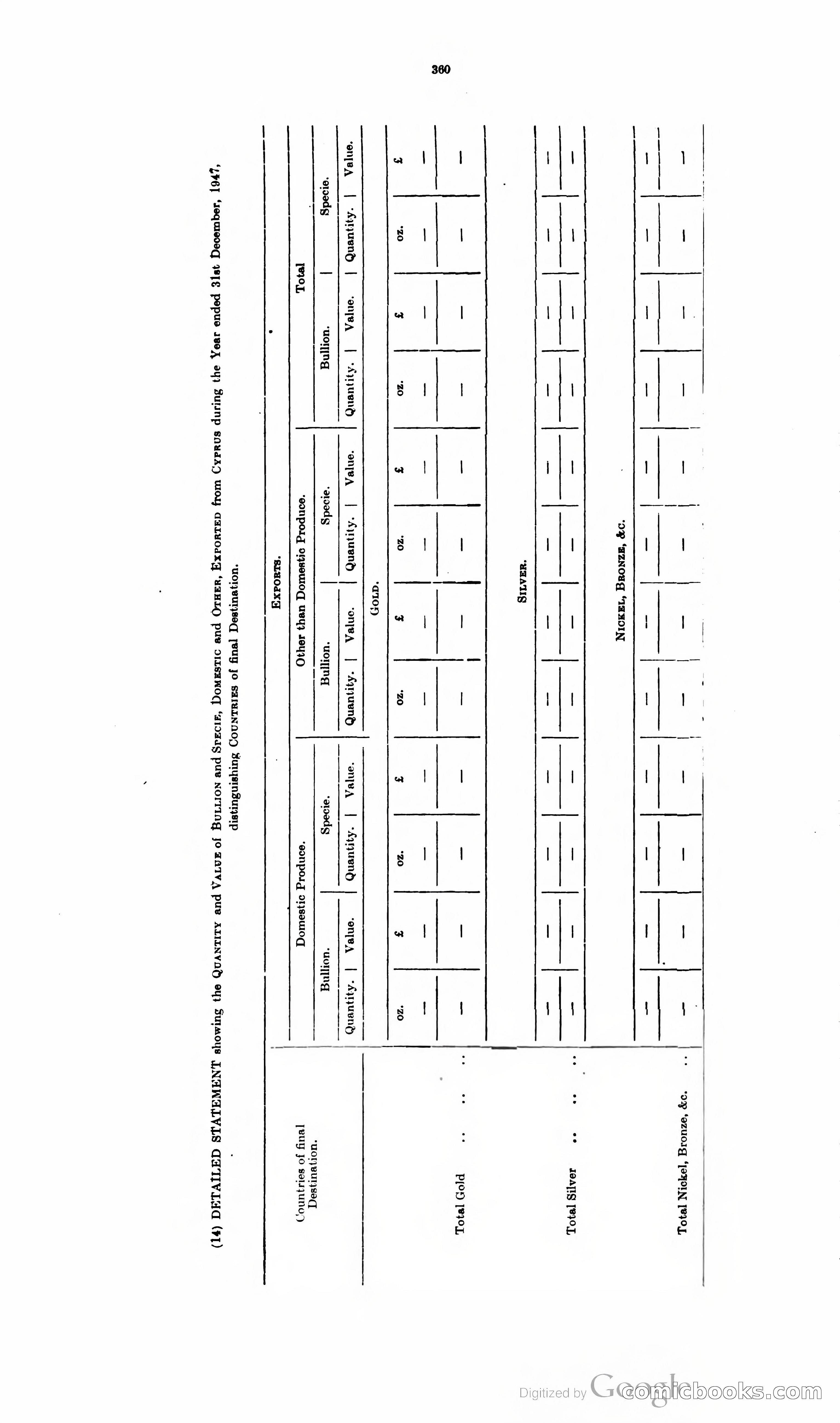The Cyprus Blue Book — page 373 of 393