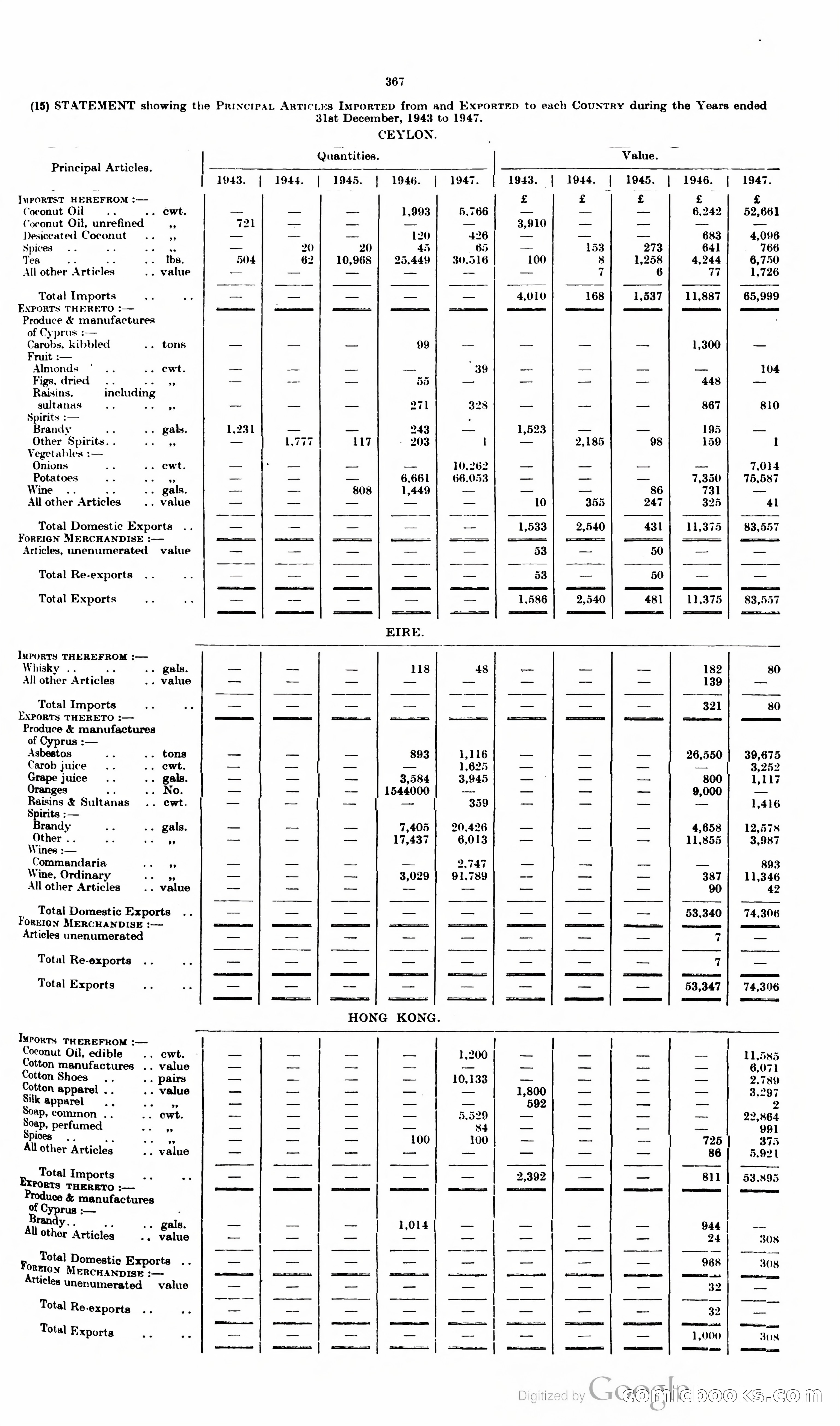 The Cyprus Blue Book — page 380 of 393