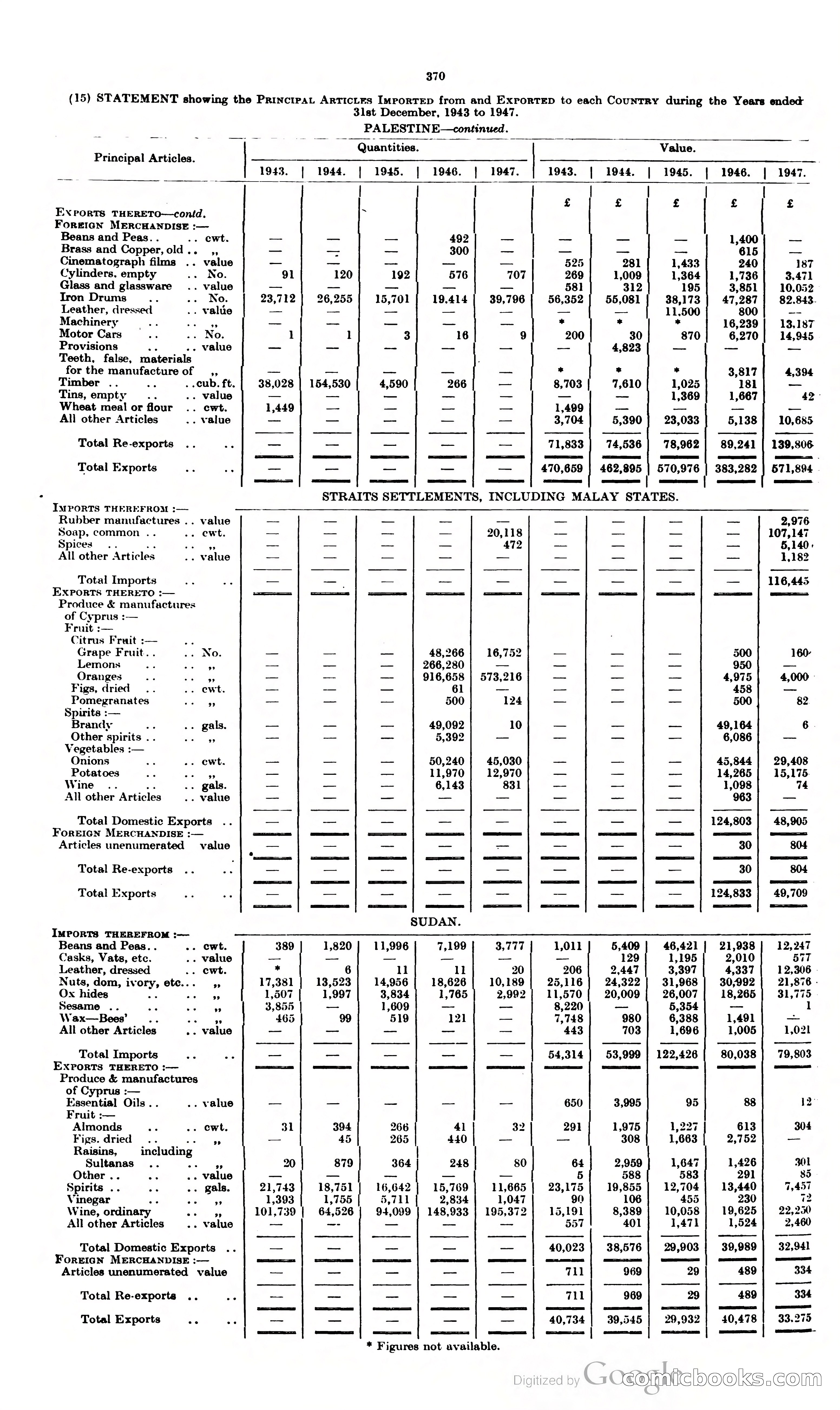 The Cyprus Blue Book — page 383 of 393