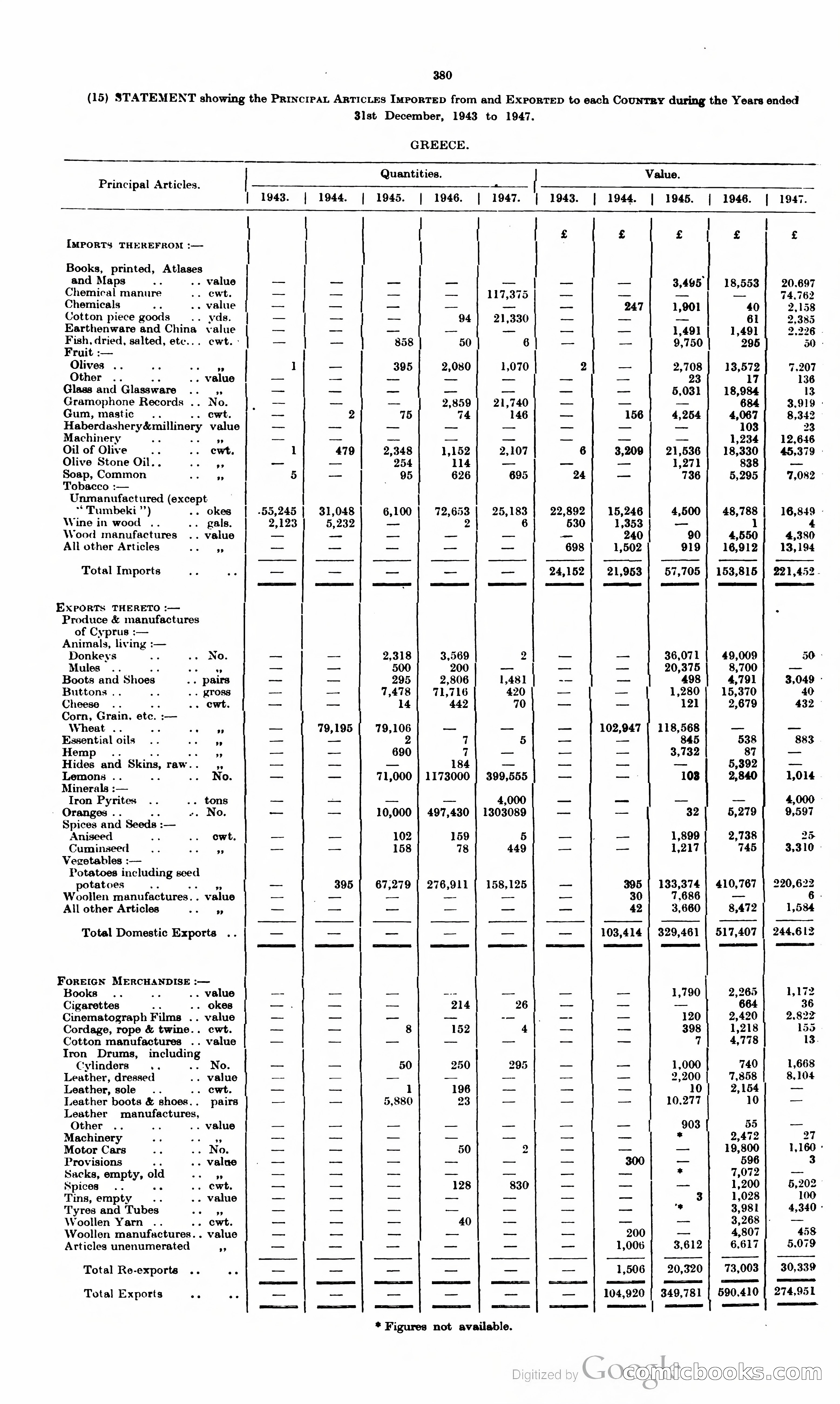 The Cyprus Blue Book — page 393 of 393