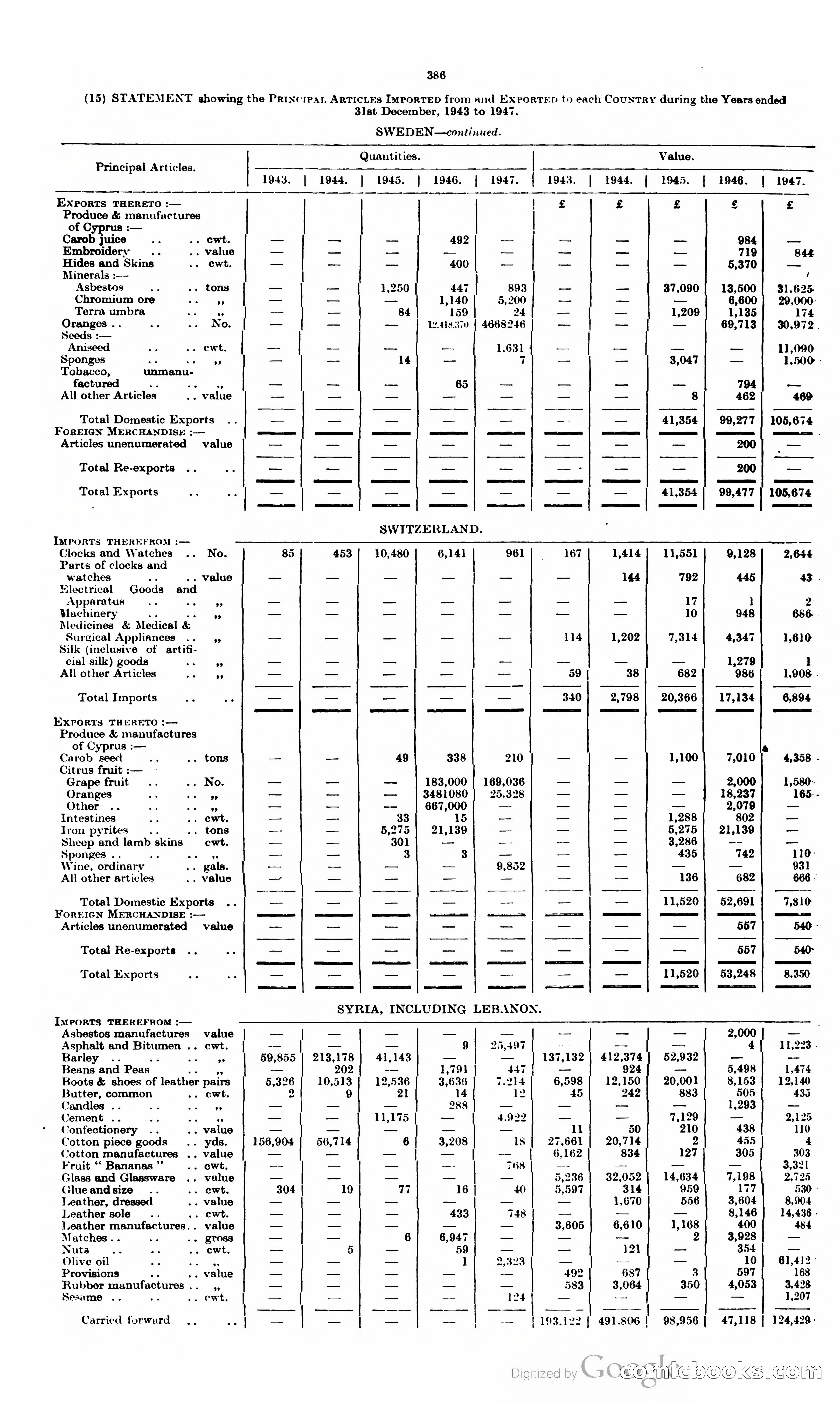The Cyprus Blue Book — page 399 of 393