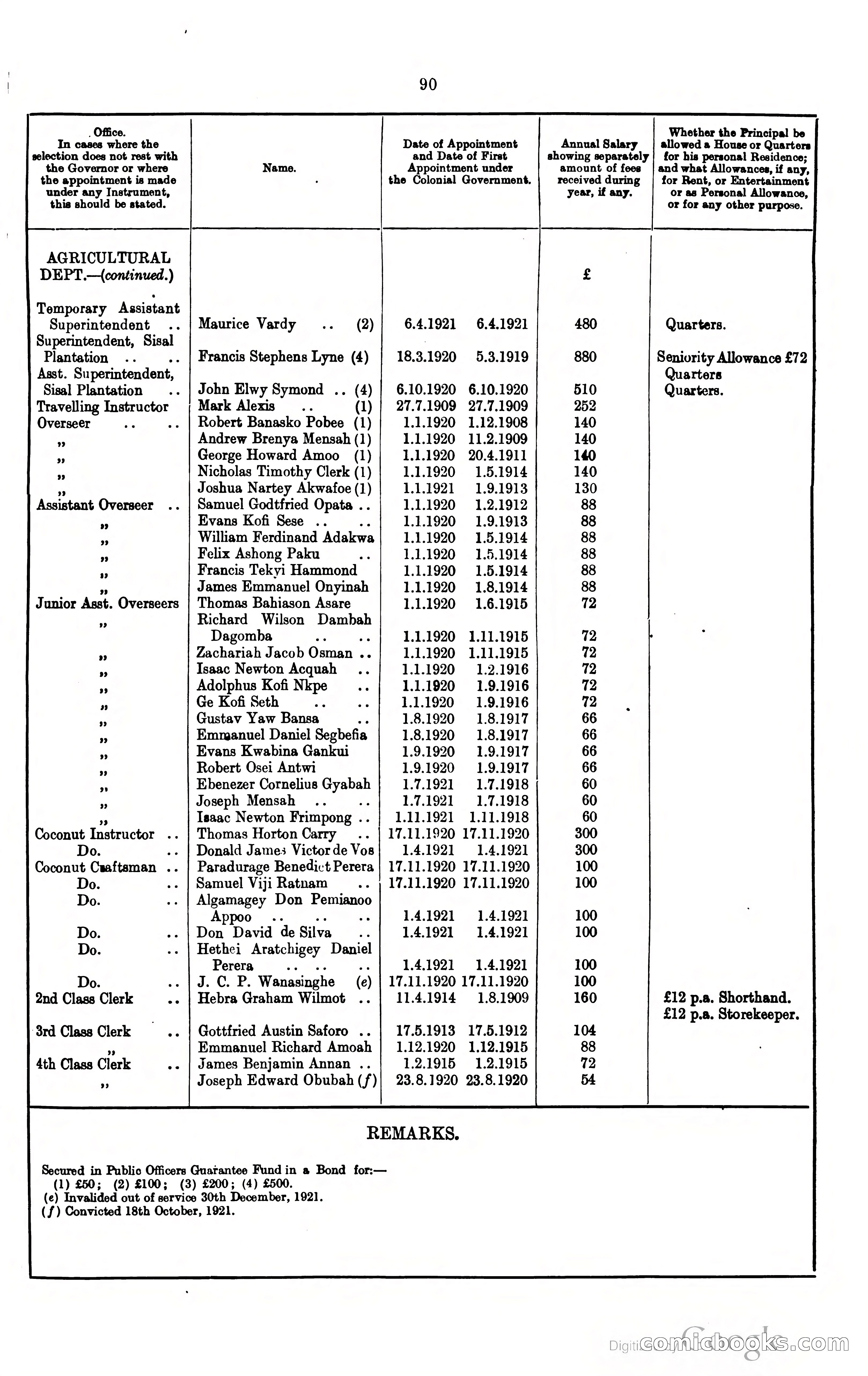 Blue Book Magazine — page 238 of 399