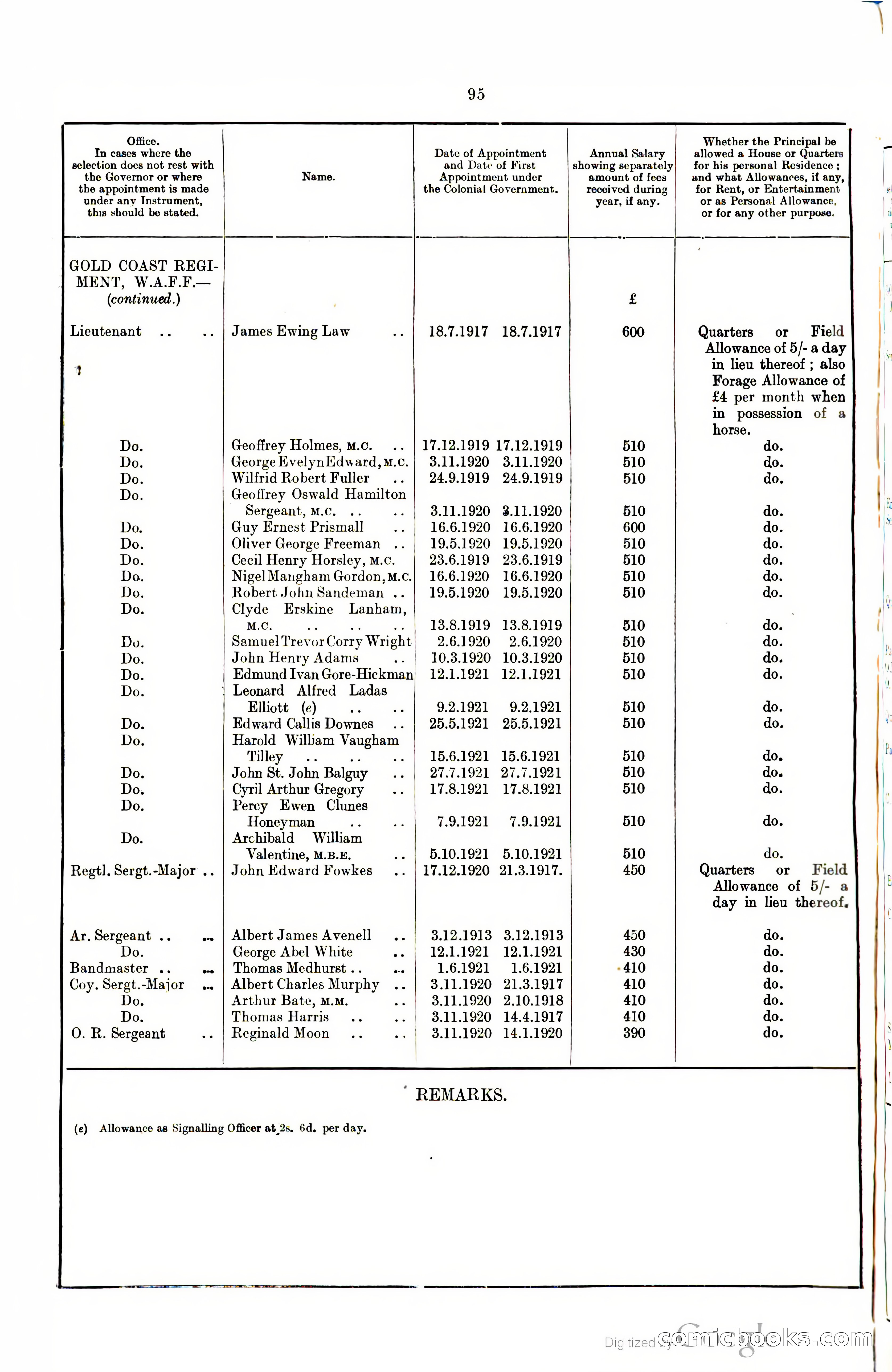 Blue Book Magazine — page 243 of 399