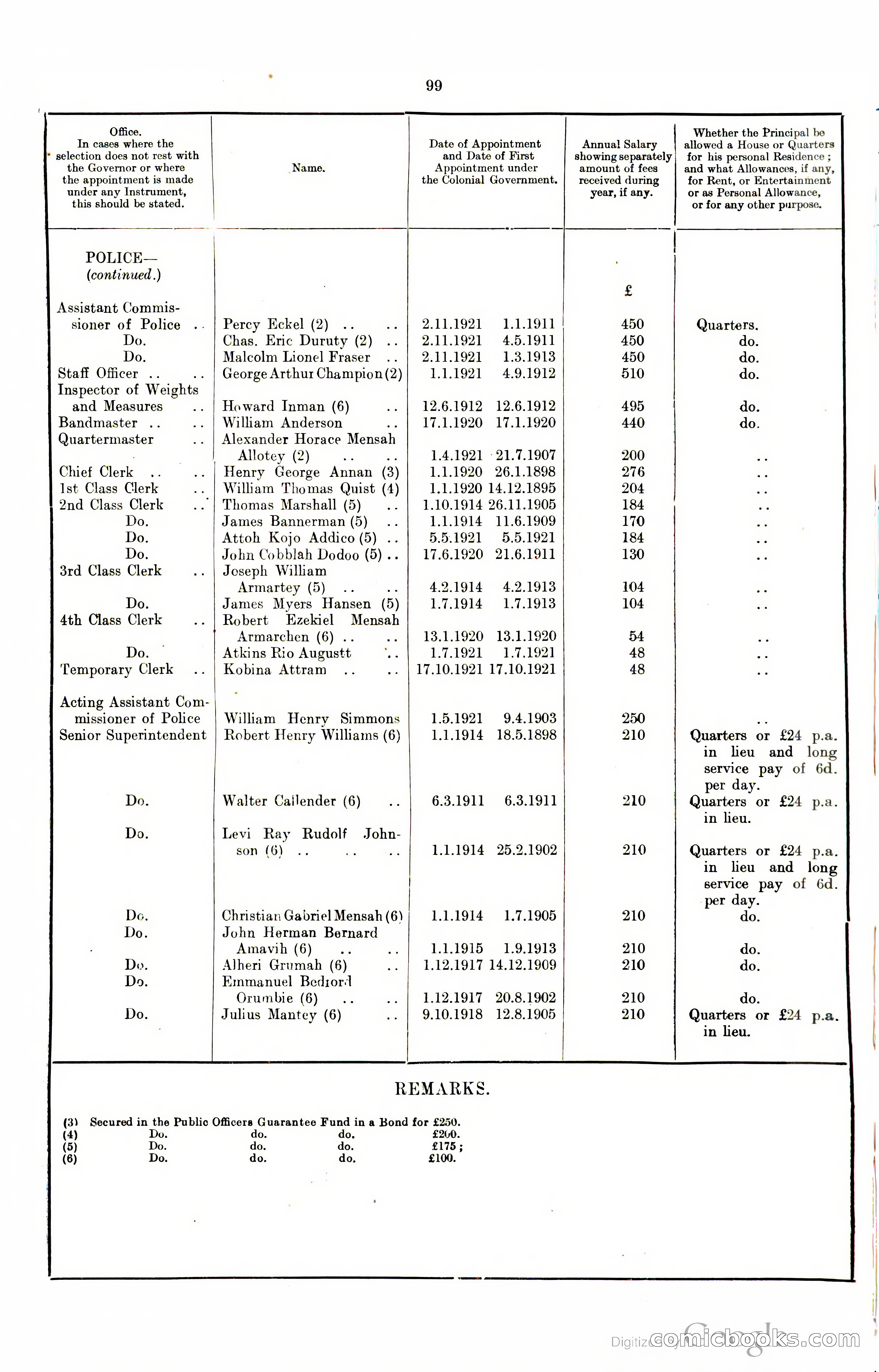 Blue Book Magazine — page 247 of 399