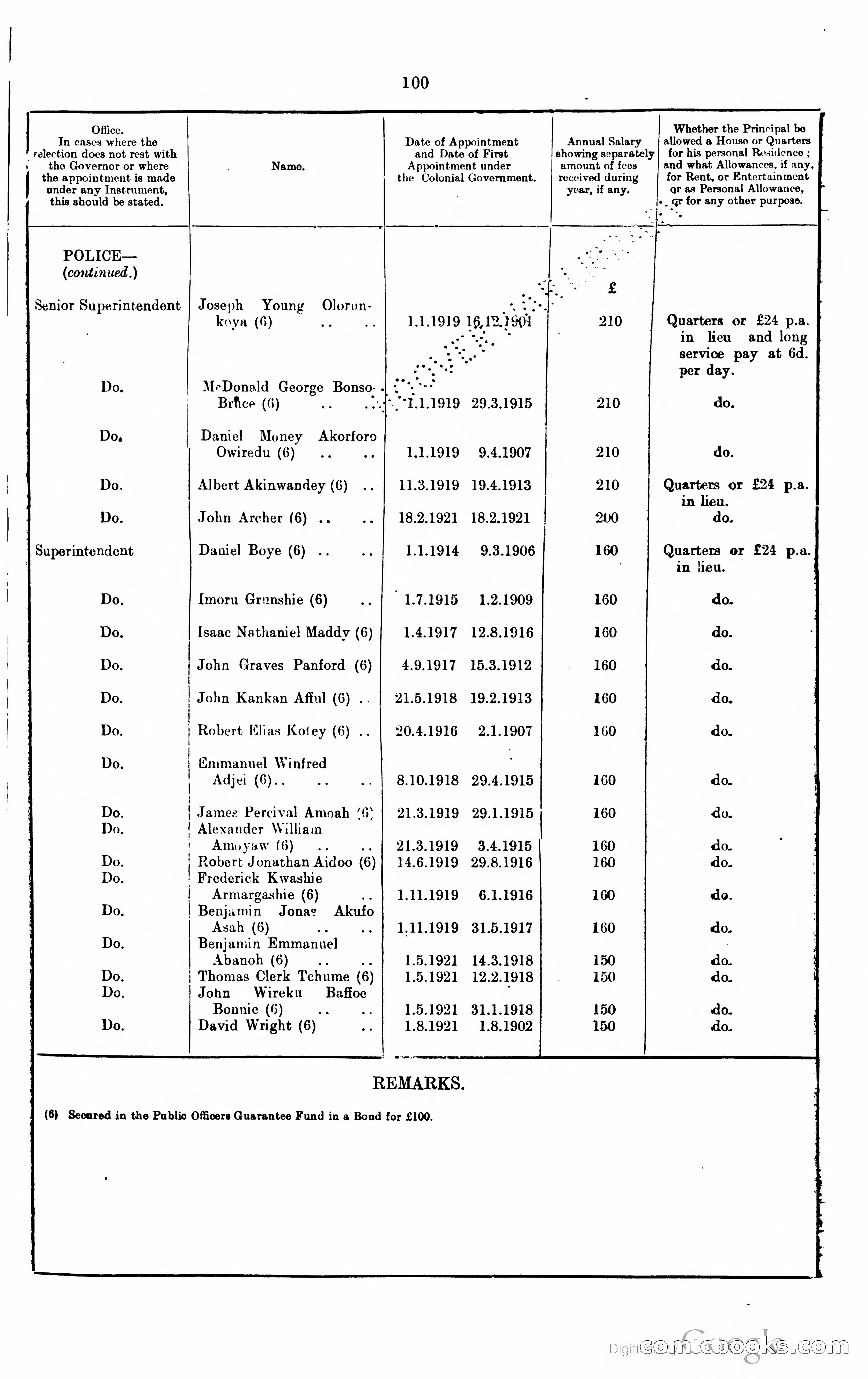 Blue Book Magazine — page 248 of 399