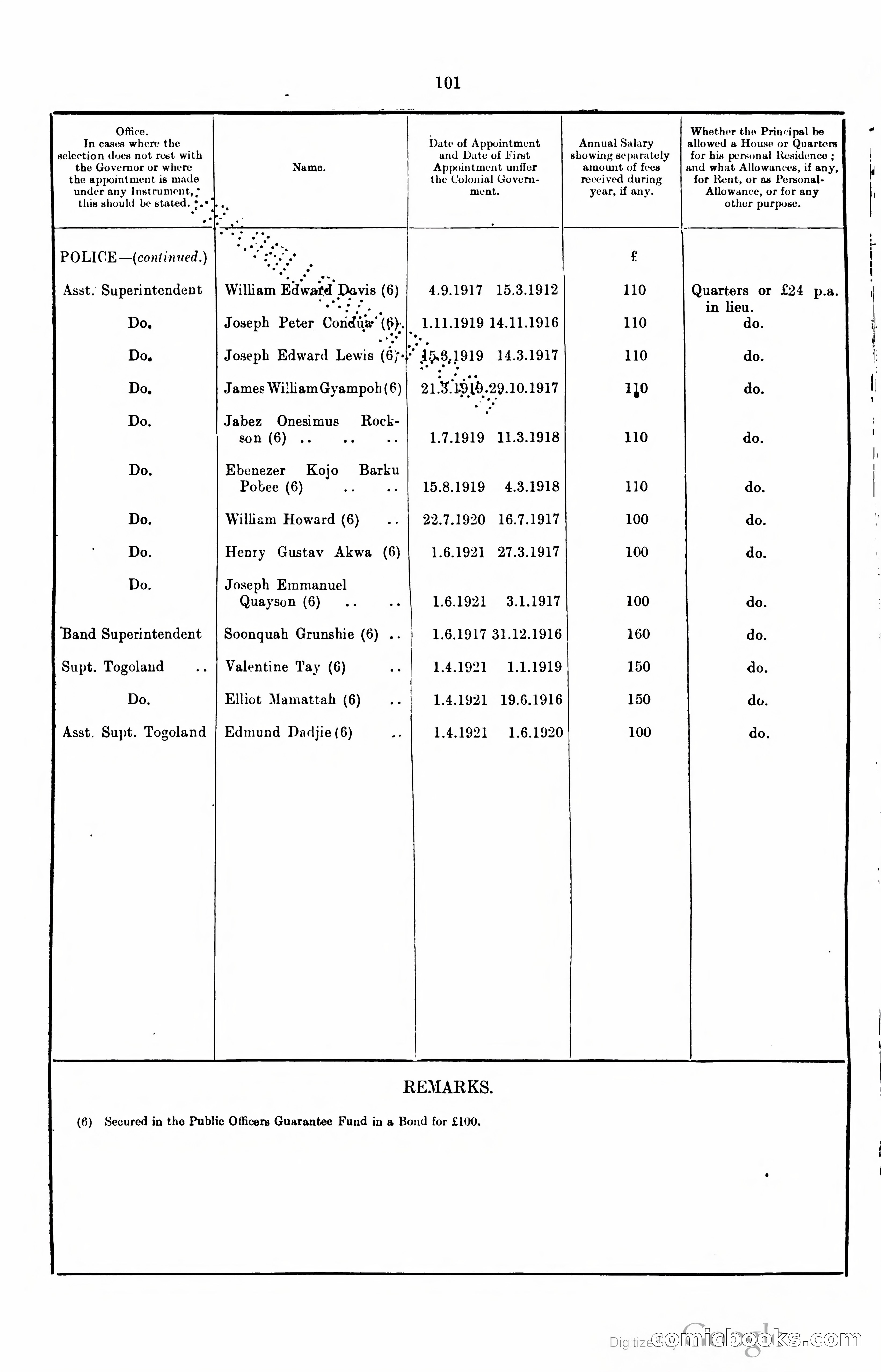 Blue Book Magazine — page 249 of 399