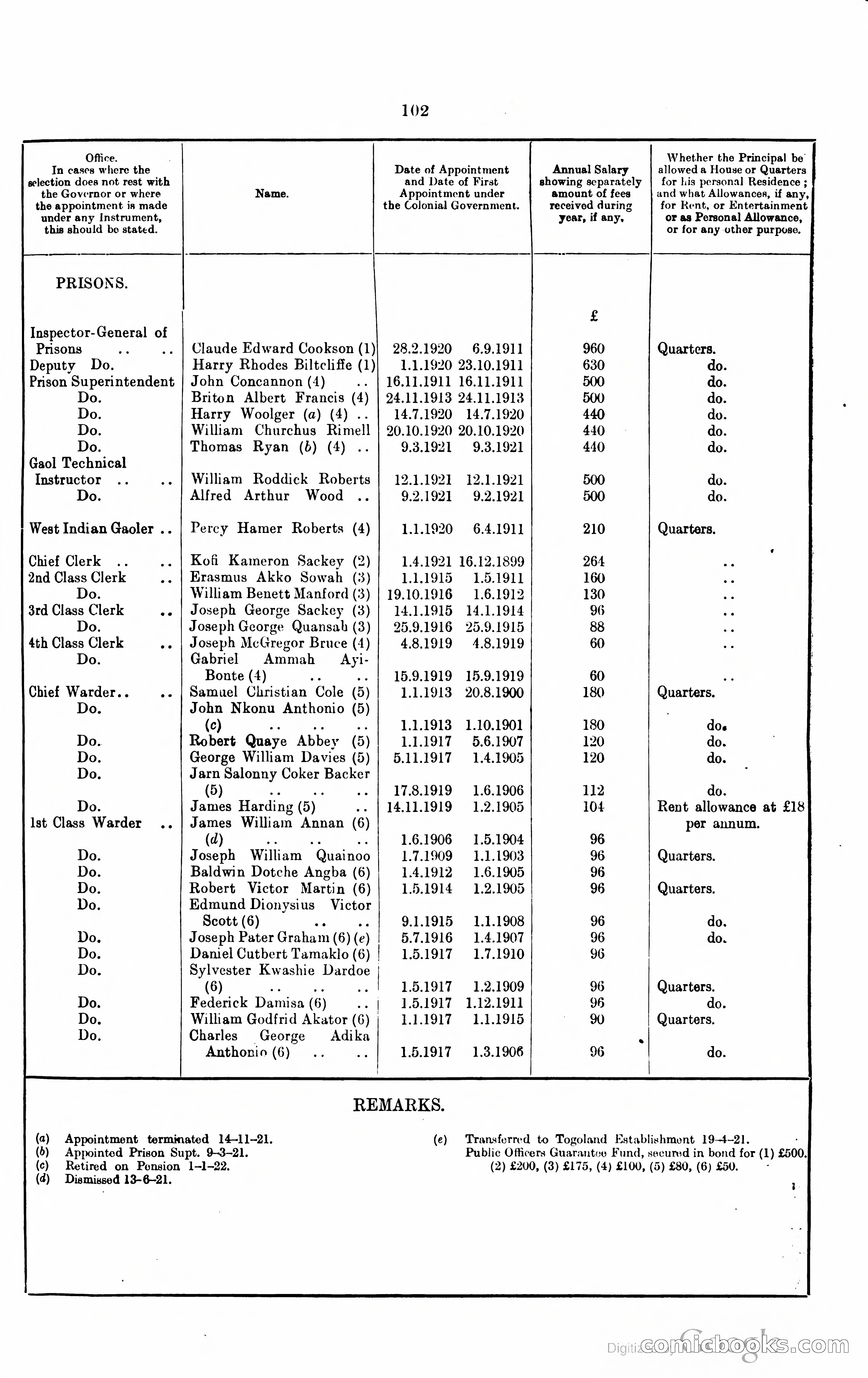 Blue Book Magazine — page 250 of 399
